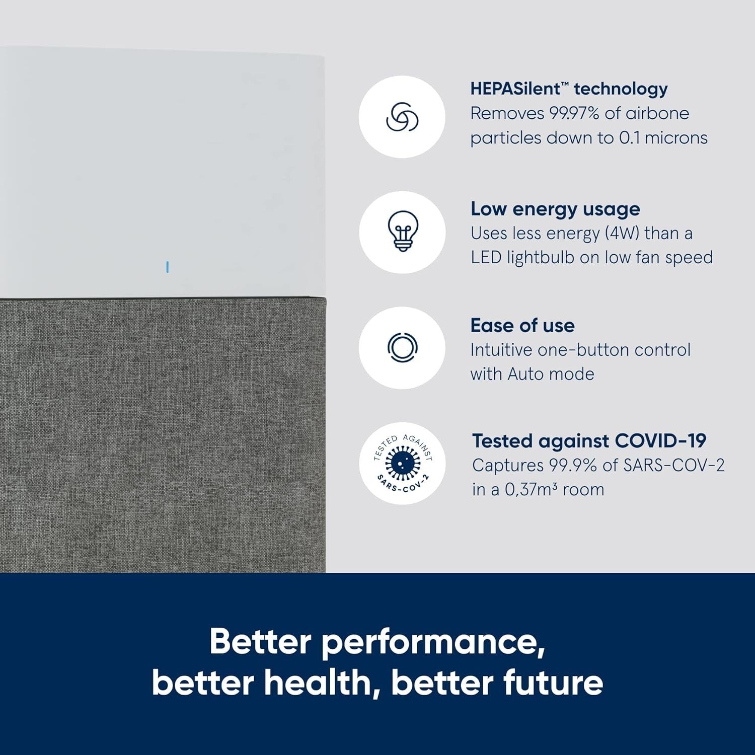 Large Room HEPA Air Purifier Ultra Quiet Auto Mode Allergy Smoke Odor