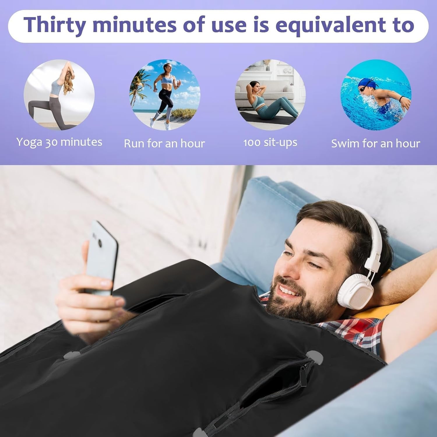 Portable Sauna Blanket – Fast Heating 20s, 0-60min Timer, Home Detox Spa