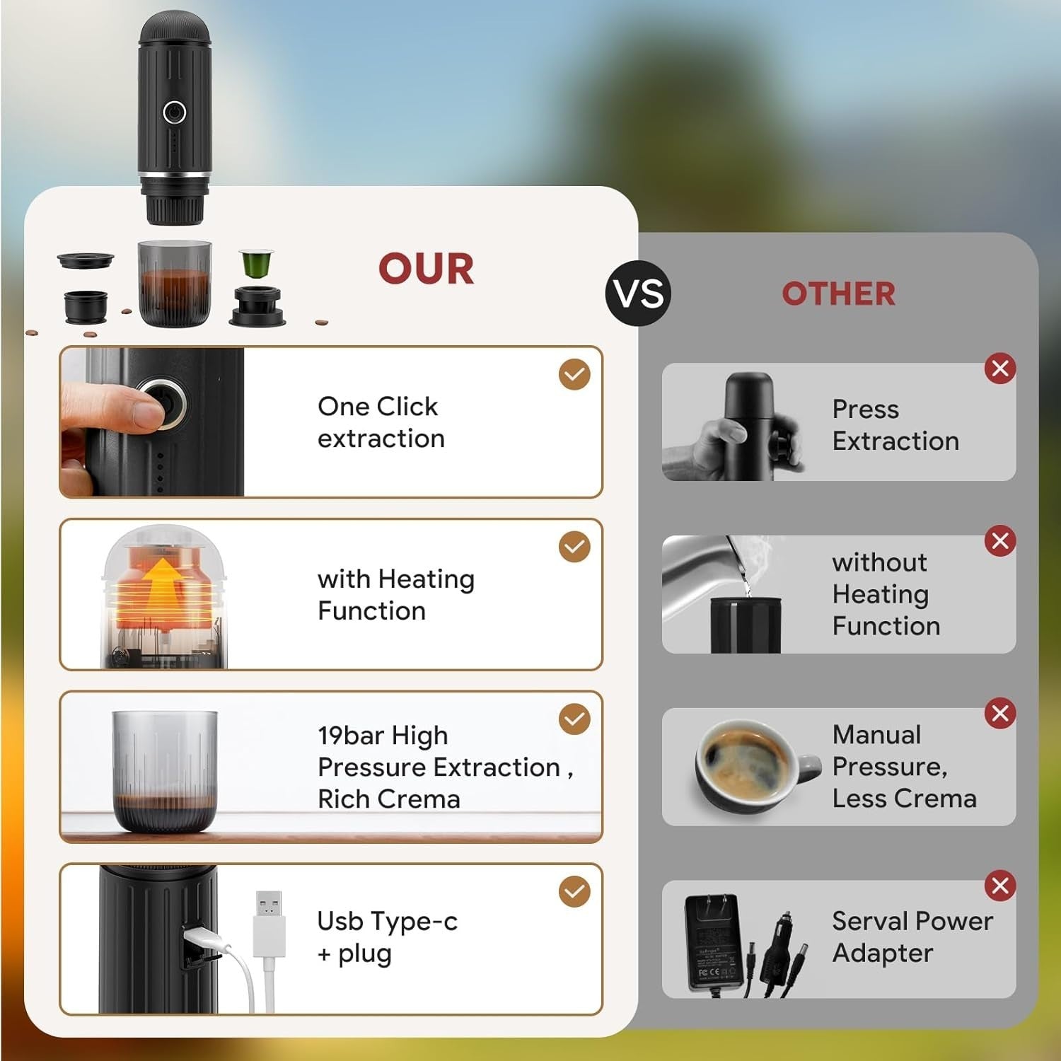 Portable Electric Espresso Maker 12V Travel Coffee Machine 19Bar Self-Heating