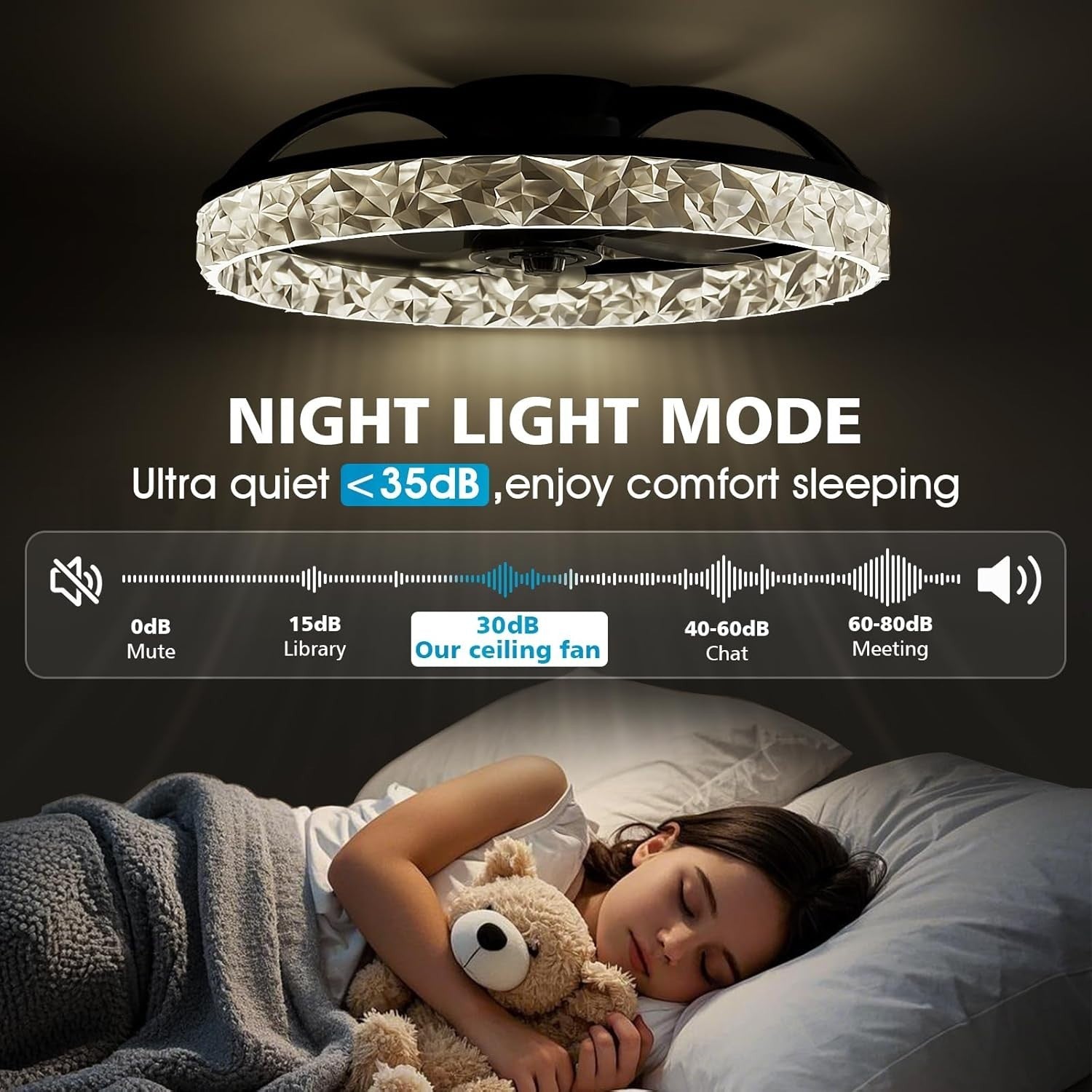 50CM LED Ceiling Fan Light, Remote & App Control, 6 Speeds, Black