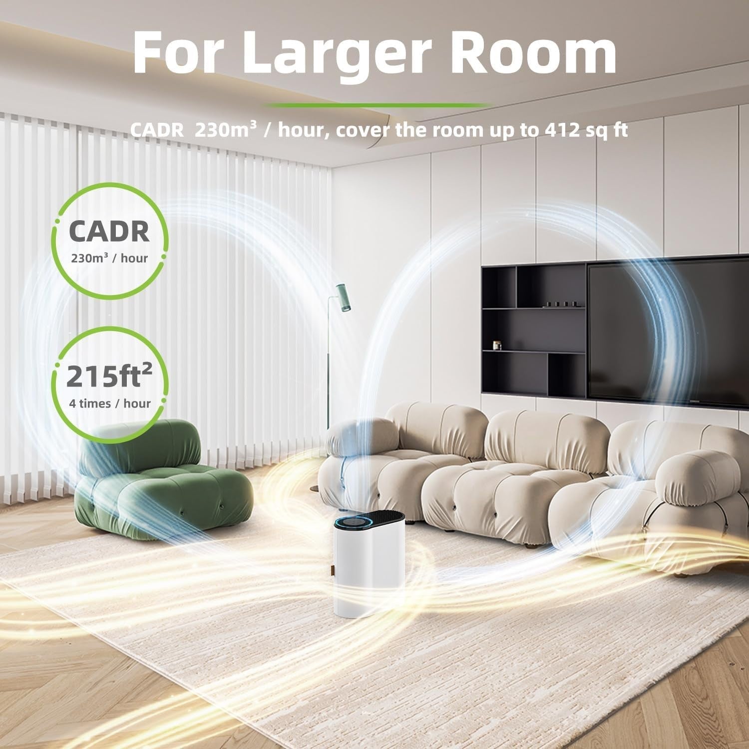 Air Purifier Bedroom Home CADR 230m³/h Quiet 22dB Dust Allergy Sleep