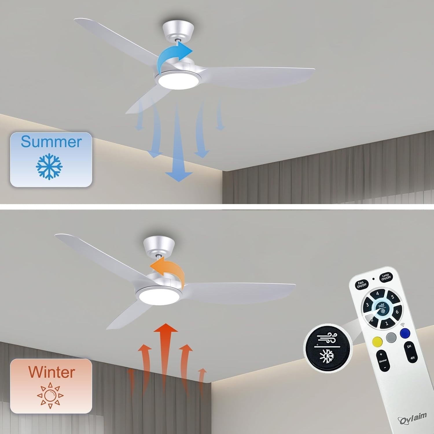 Ovlaim 132CM Silent DC Motor Smart Ceiling Fan with LED, Remote, App & Voice