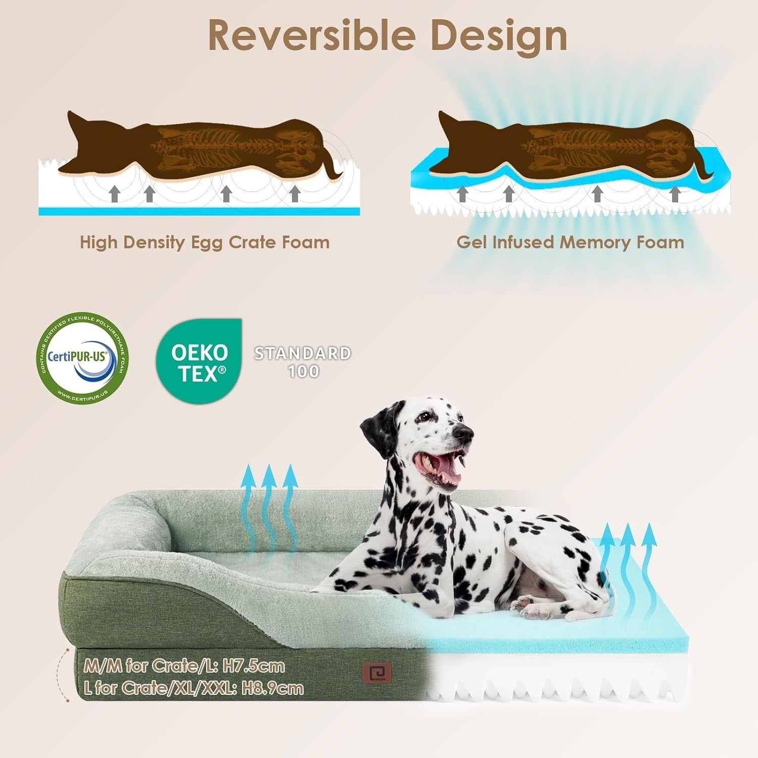 XXXL Giant Orthopedic Memory Foam Dog Bed 122x104x20cm