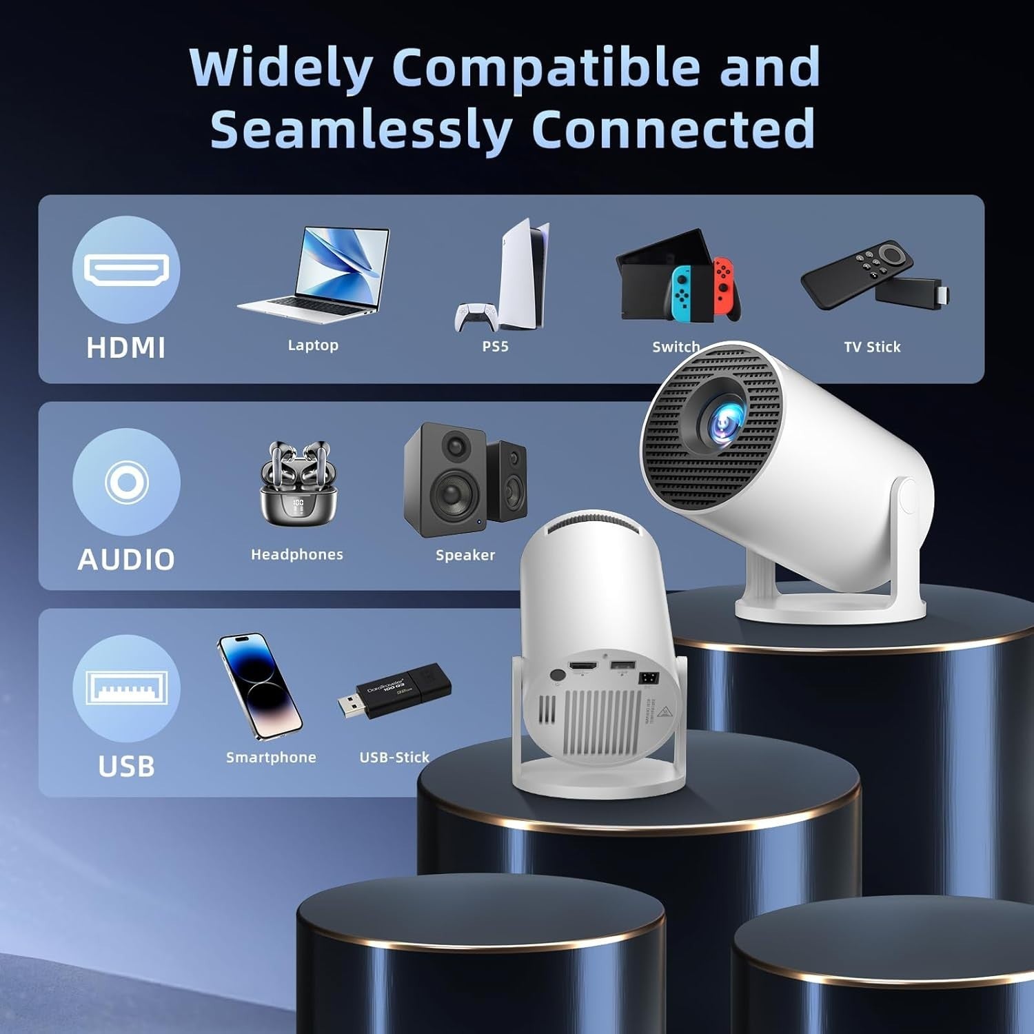 WiFi 6 Mini Projector 12000 Lumens 8K Support Bluetooth Short Throw