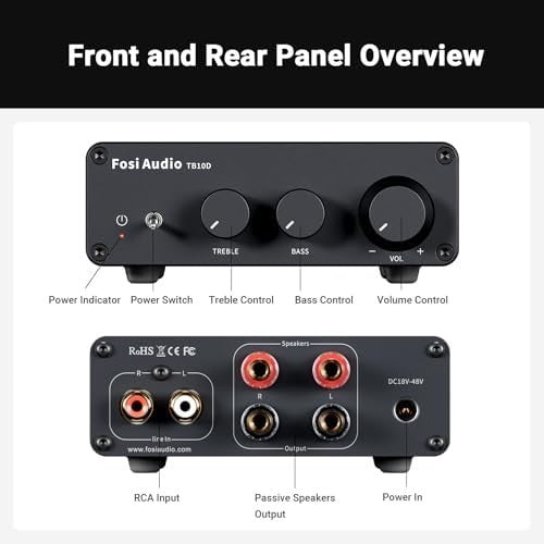 Mini HiFi Stereo Amplifier 2-Channel 600W Class D Passive Speaker Amp
