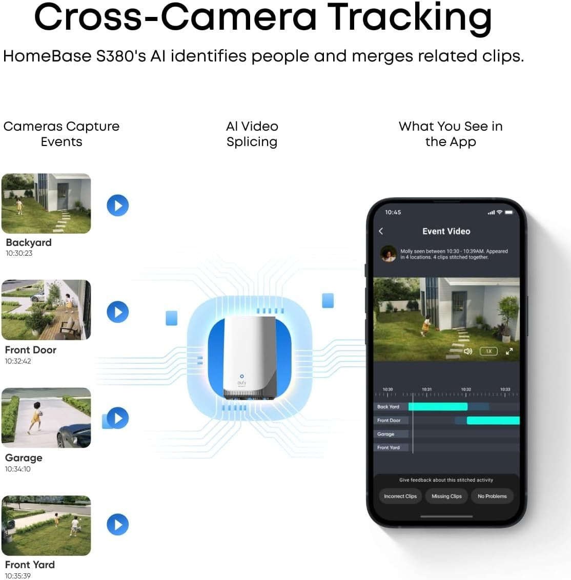 4K Solar Security Camera Kit 2 Cam PTZ AI Tracking 16TB Storage