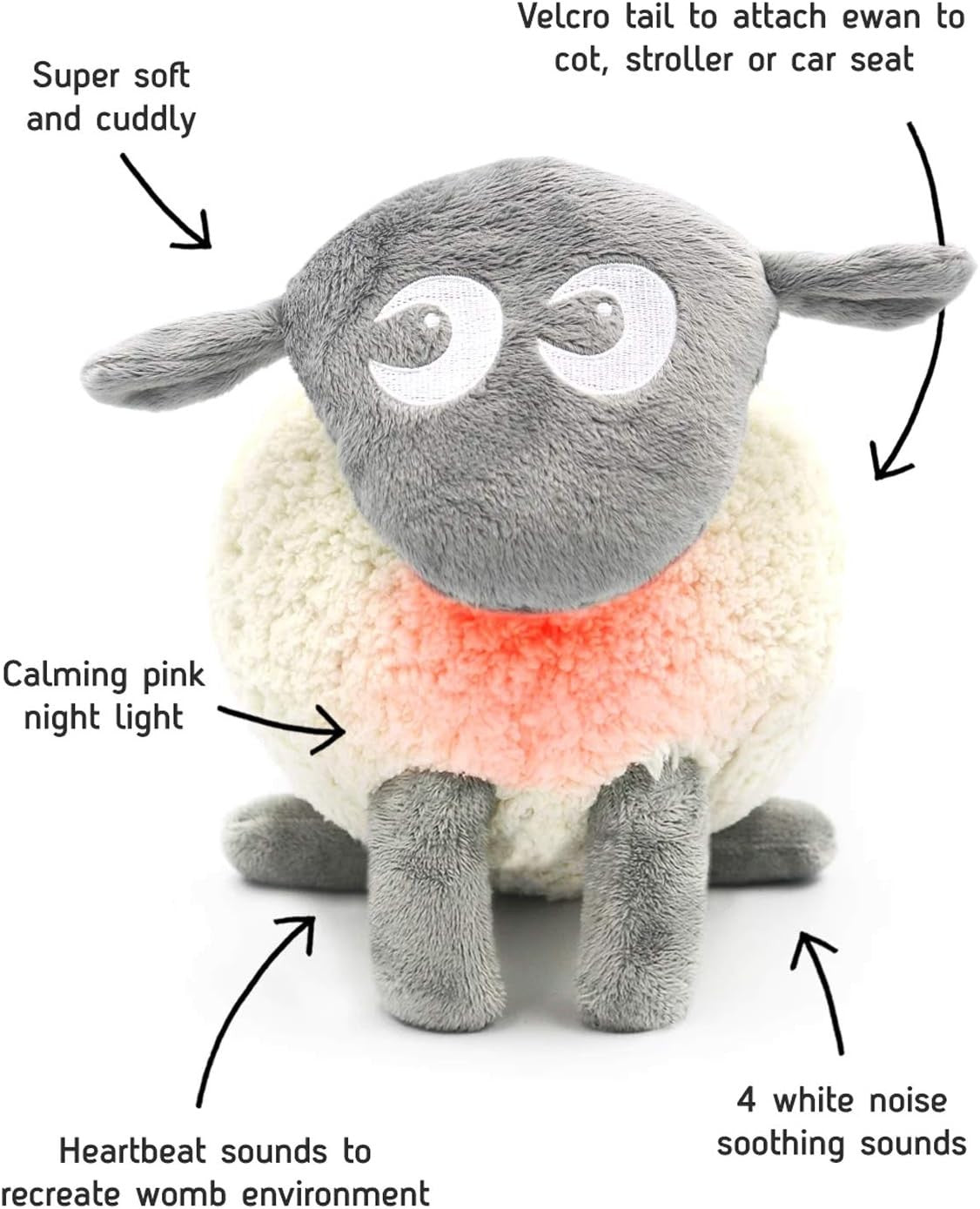 Baby Sleep Aid White Pink Noise Plush Night Light Womb Heartbeat Soother