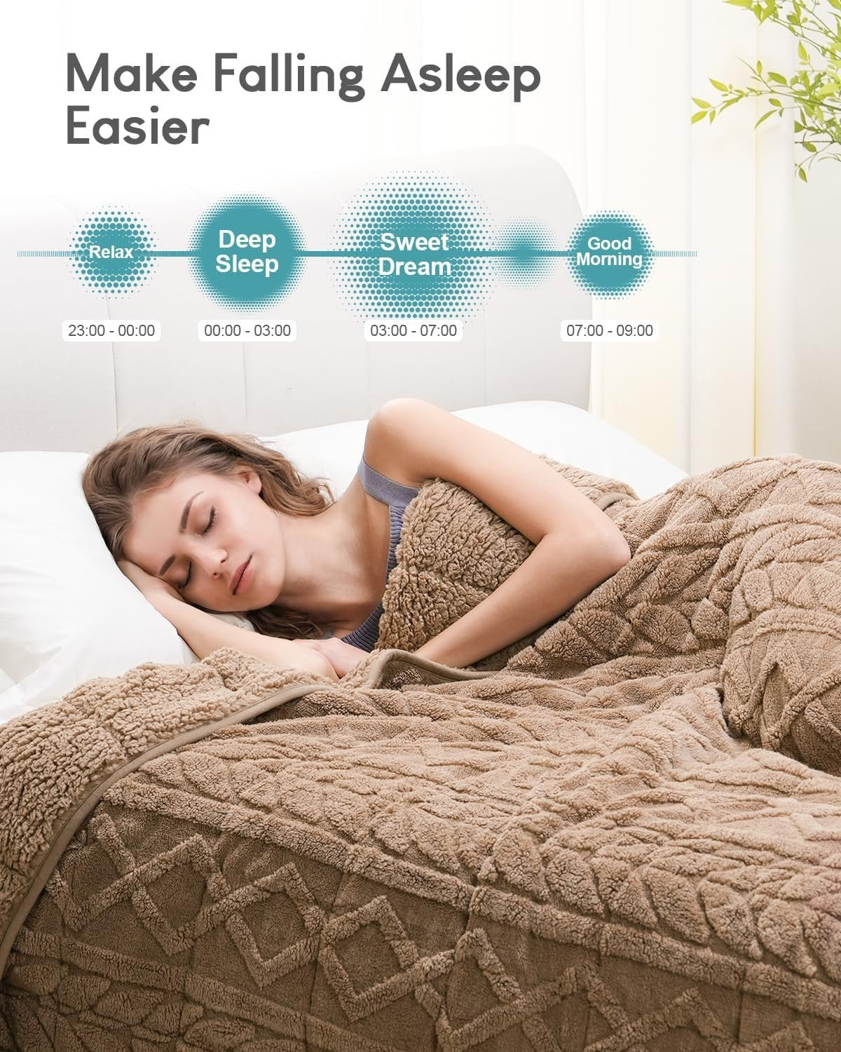 20lb Sherpa Weighted Blanket 60x80 Cozy Thick Khaki