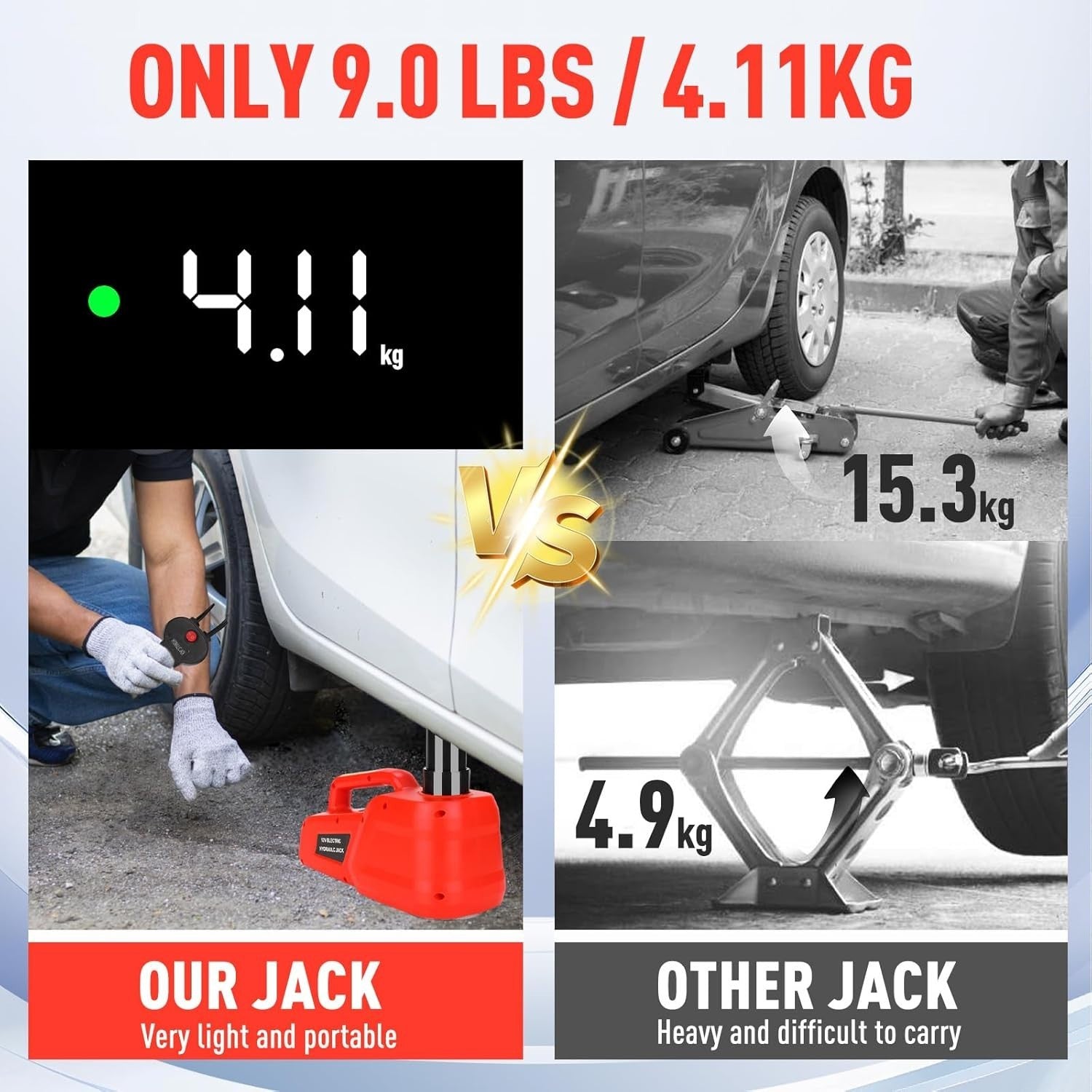 5 Ton Electric Hydraulic Car Jack 12V Portable Lift 6.1–17.7" Range for SUV/Car