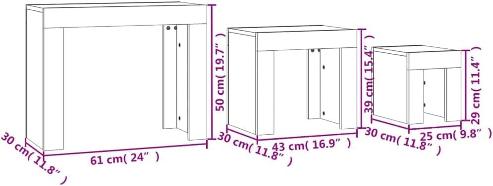 3pc Nesting Coffee Tables Set Sonoma Oak Side End Table Wood Living Room