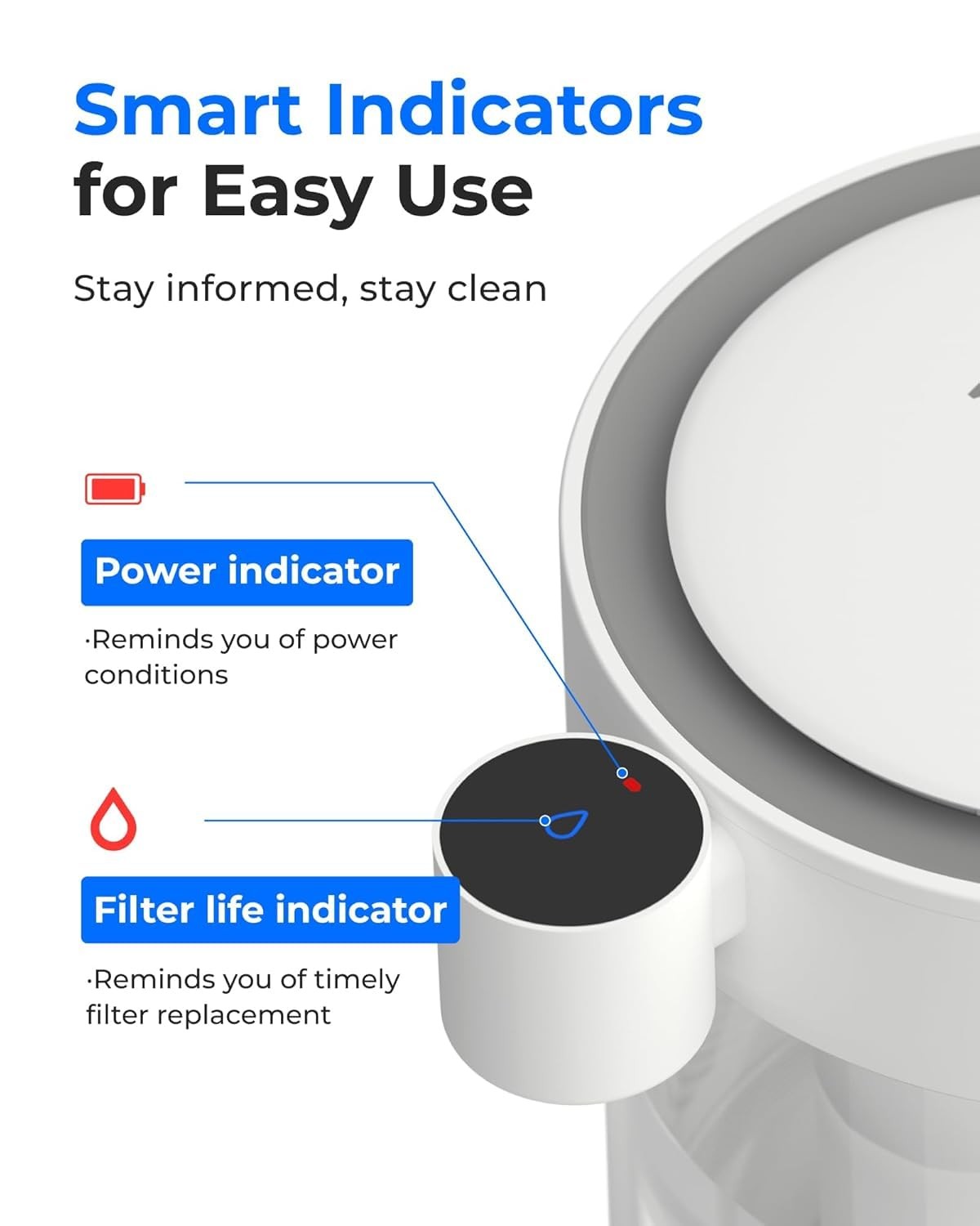 Electric Glass Water Filter Dispenser 5.3L Rechargeable Countertop