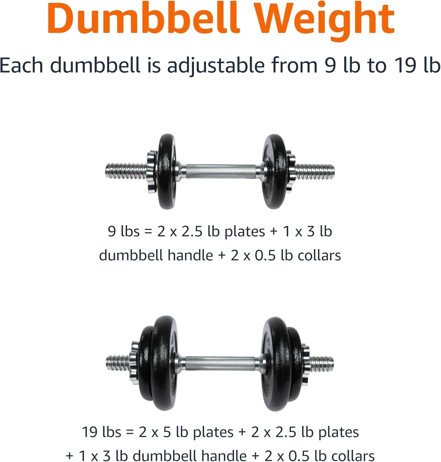 17kg Adjustable Barbell Dumbbell Weight Set with Case Home Gym
