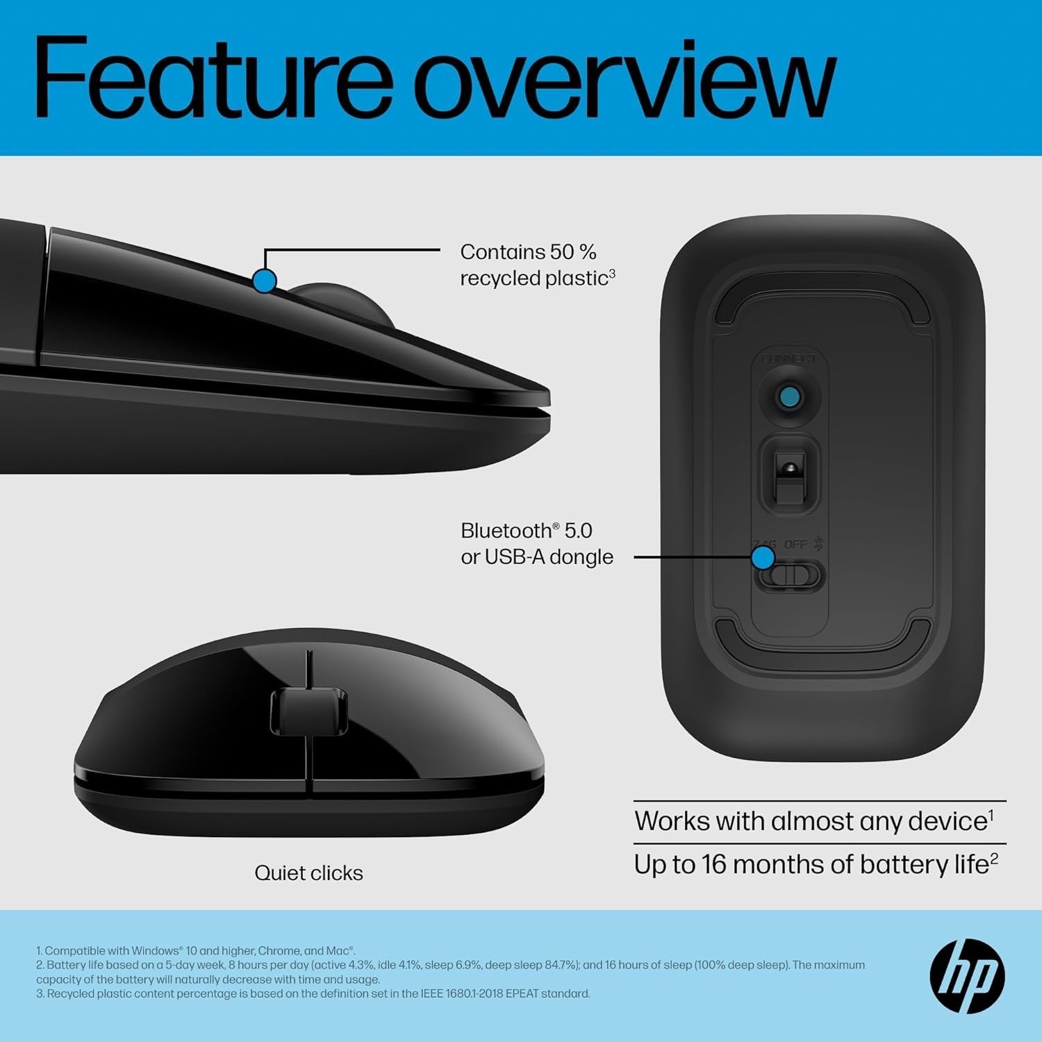 Wireless Bluetooth Mouse 1600 DPI Dual Mode Slim Black
