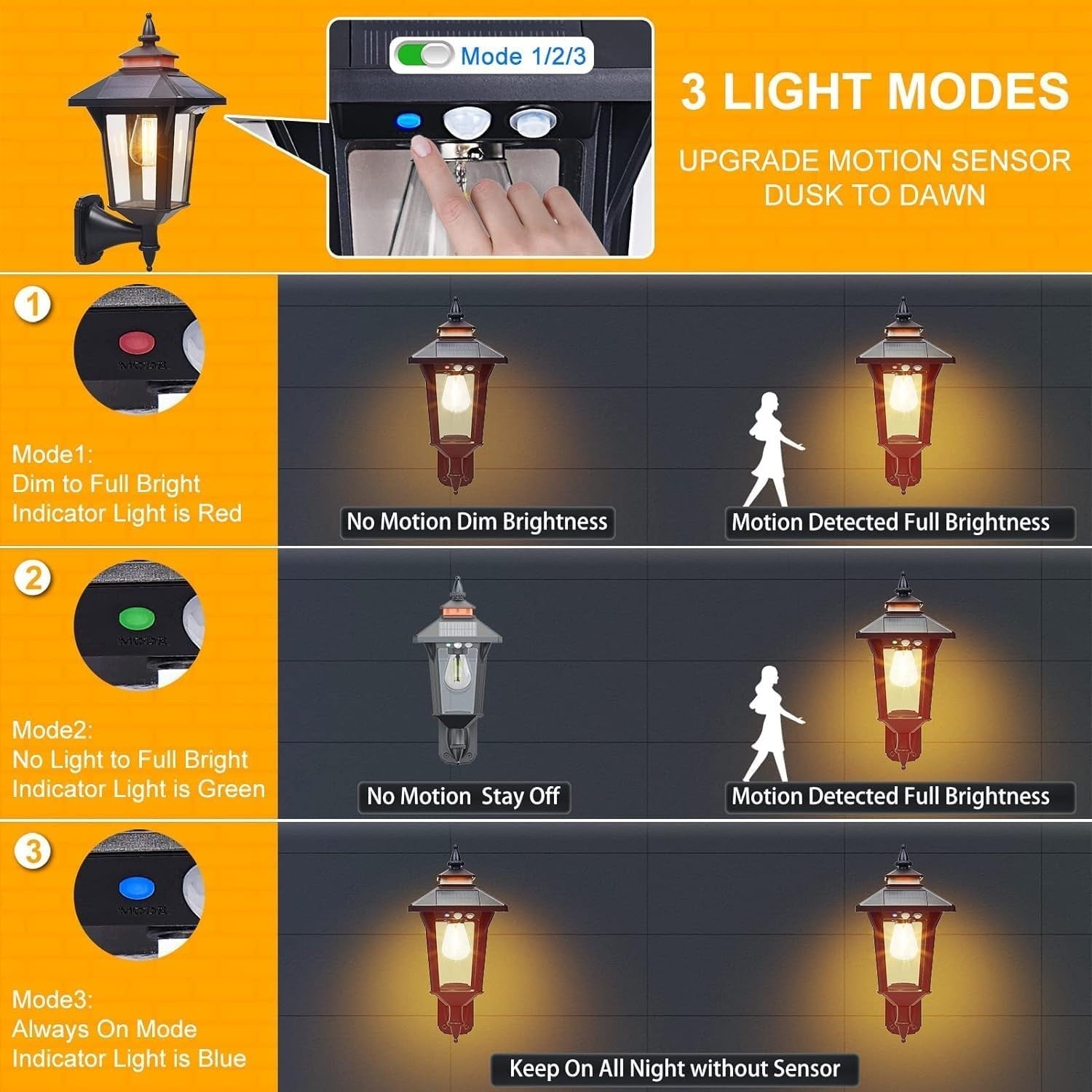 Vintage Solar Wall Lights 2 Pack Motion Sensor Outdoor IP65