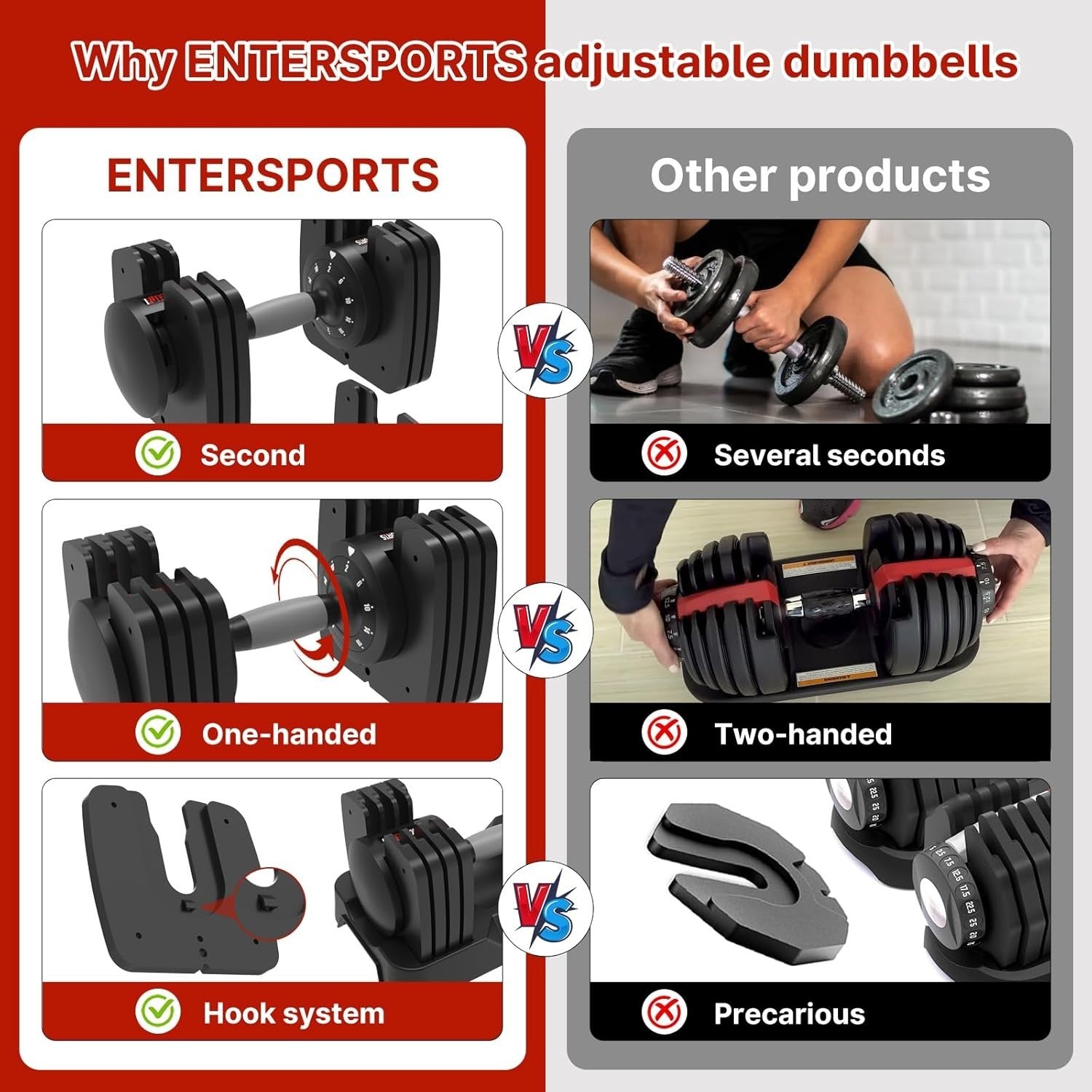 18kg Adjustable Dumbbell Pair 5-in-1 One-Hand Dial Space Saving