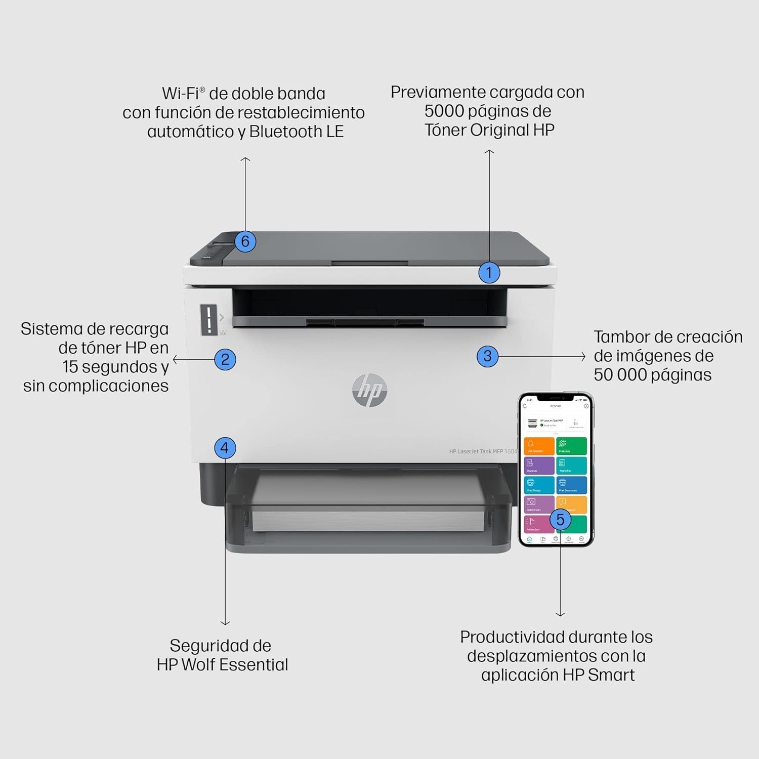 LaserJet Tank MFP 1604w Mono All-in-One Printer Print Scan Copy Bluetooth