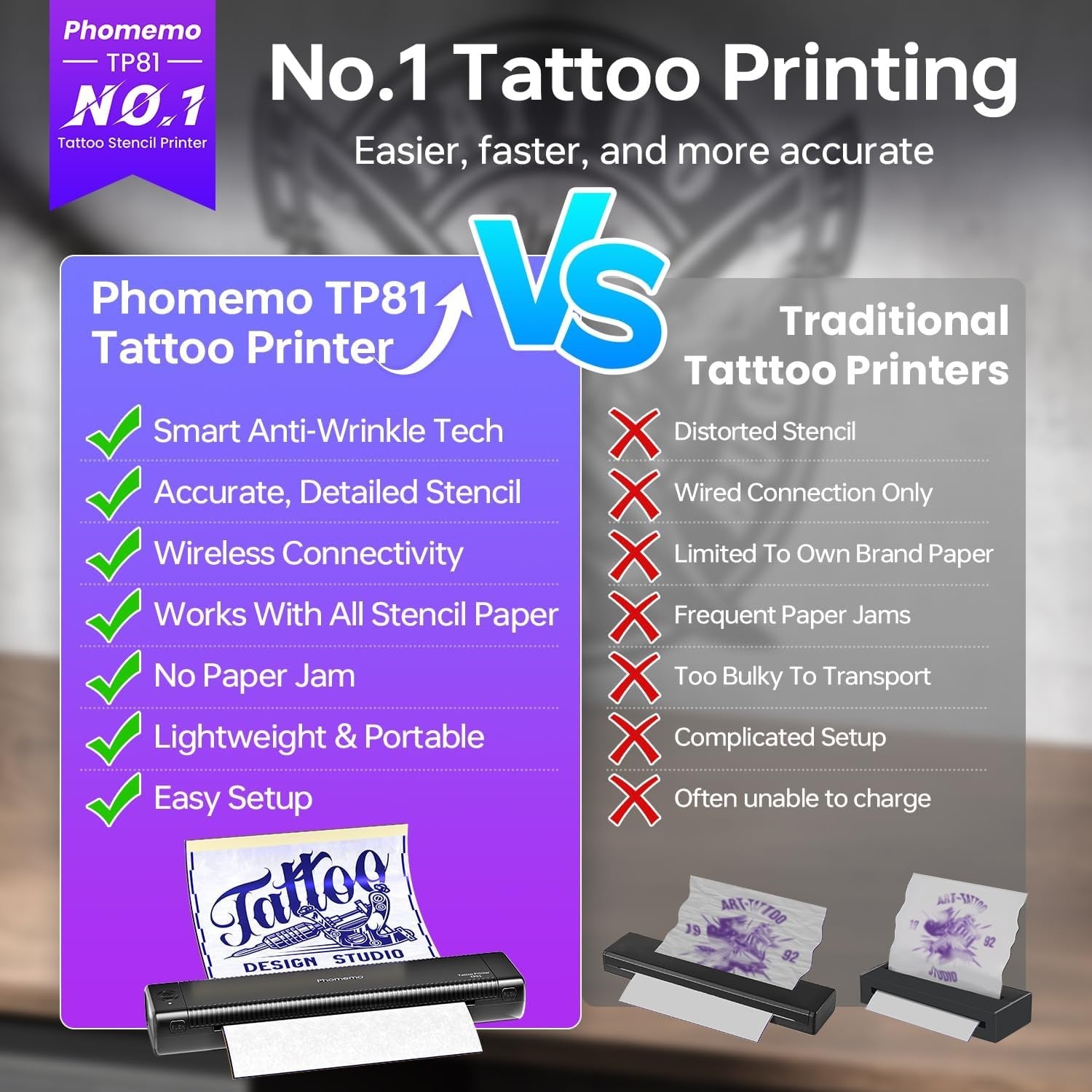 A4 Tattoo Stencil Printer Black Wireless Thermal Transfer Kit