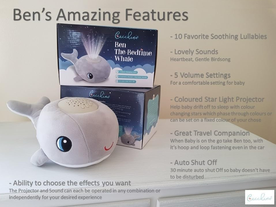 Plush Whale Baby Sleep Soother with 12 Lullabies & White Noise Toy