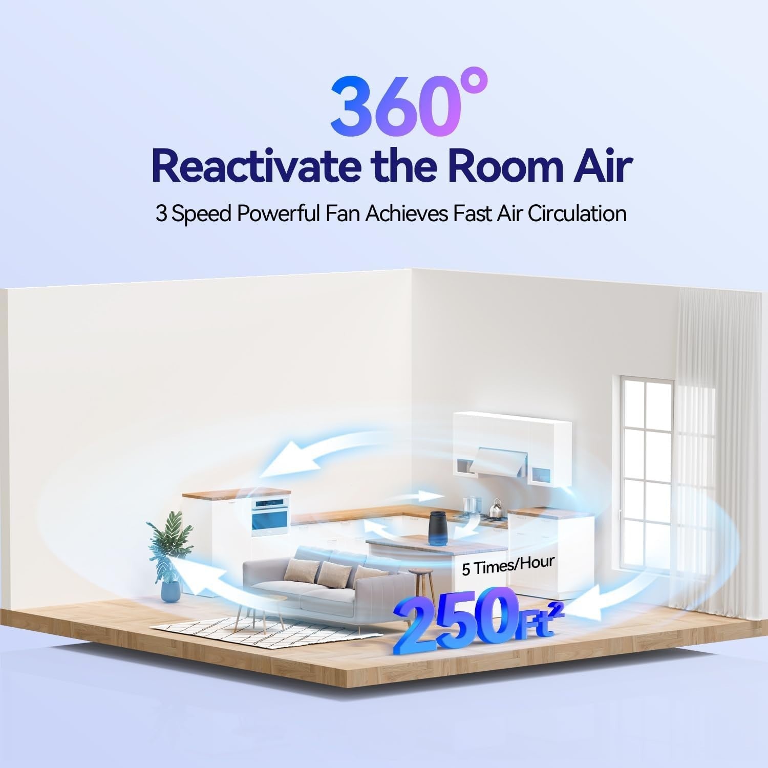 HEPA Air Purifier Quiet Sleep Mode 360° Intake Pet Dust Smoke