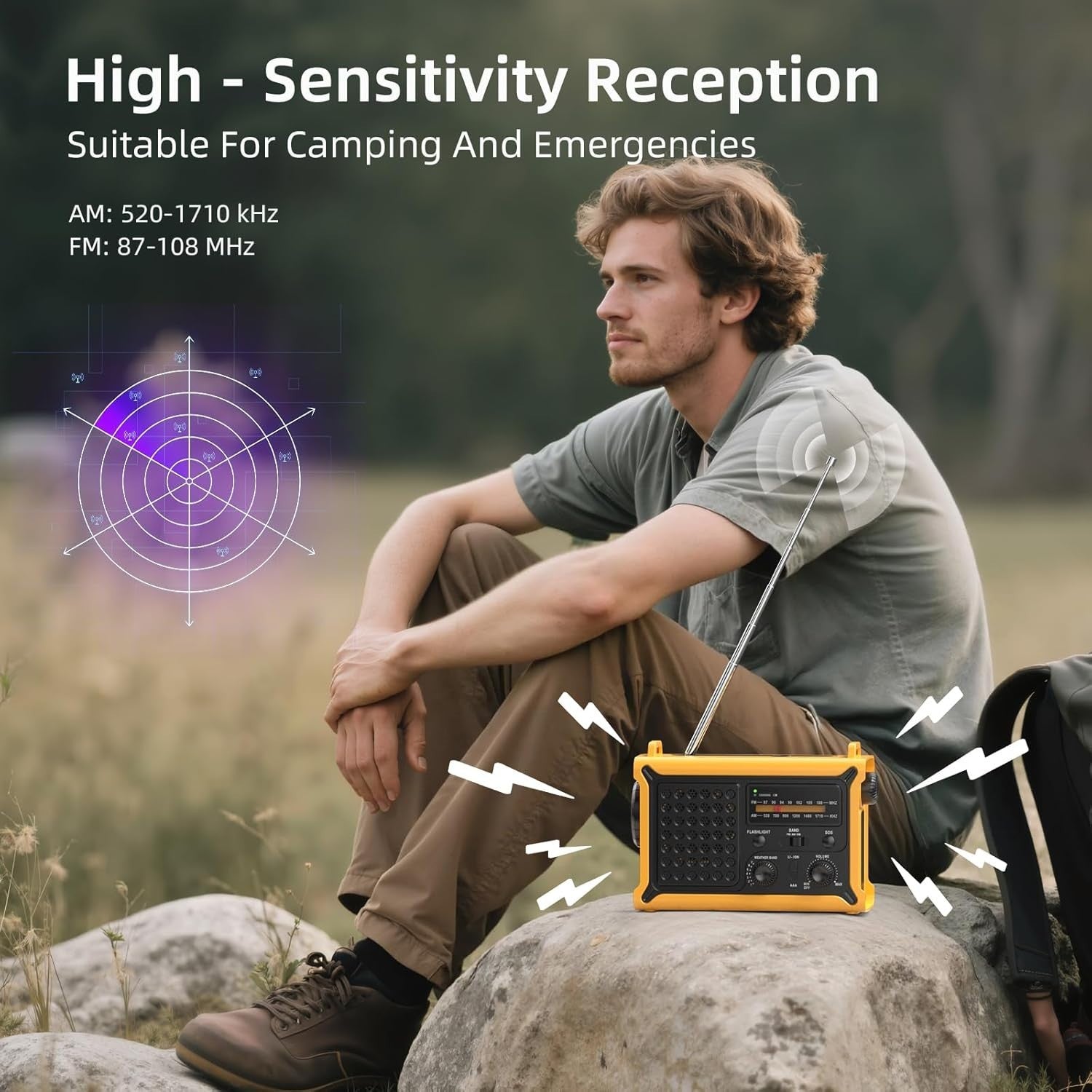 Emergency Solar Hand Crank Radio 12000mAh Battery & SOS Flashlight