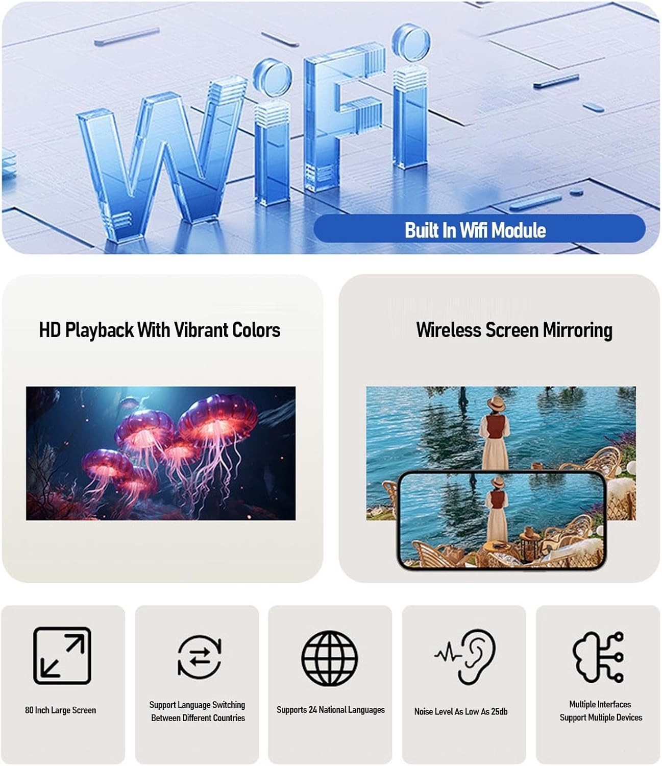 Mini Smart Projector WiFi Bluetooth Portable Built-In Speaker 240°