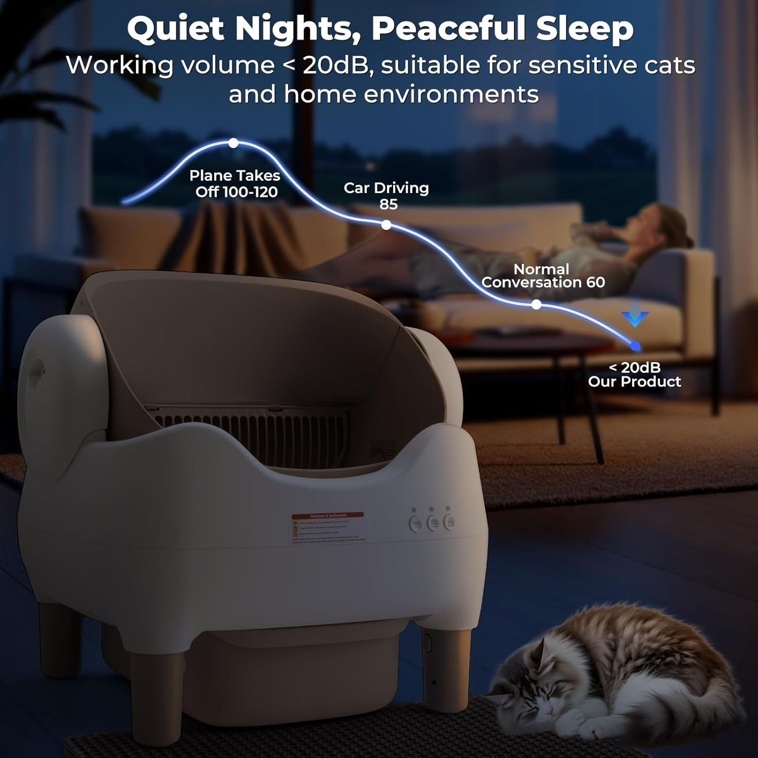 Self Cleaning Cat Litter Box App Control Open Top Multi Cat Large