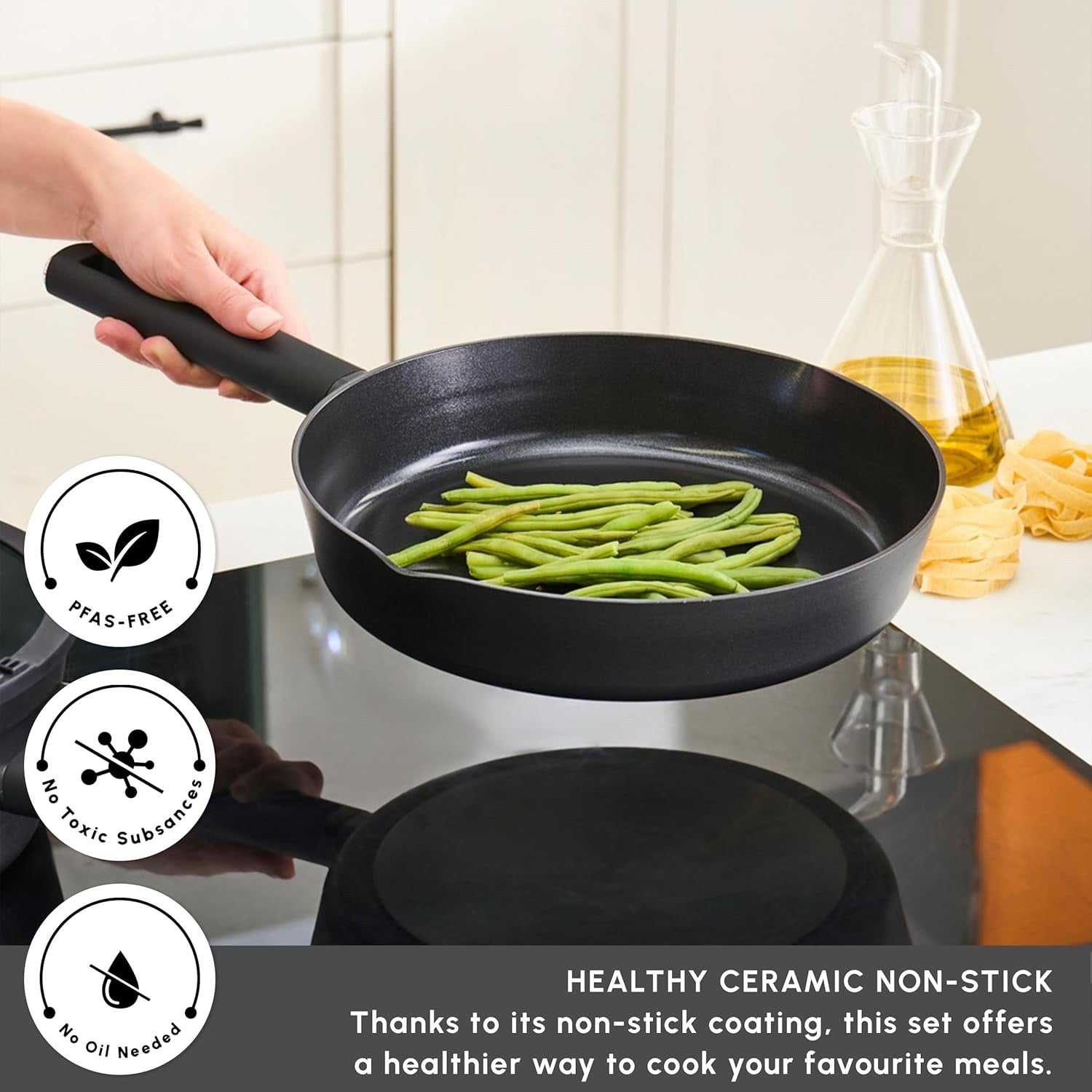 6Pcs Black Ceramic Non-Stick Cookware Set, PFAS-Free, Induction Safe