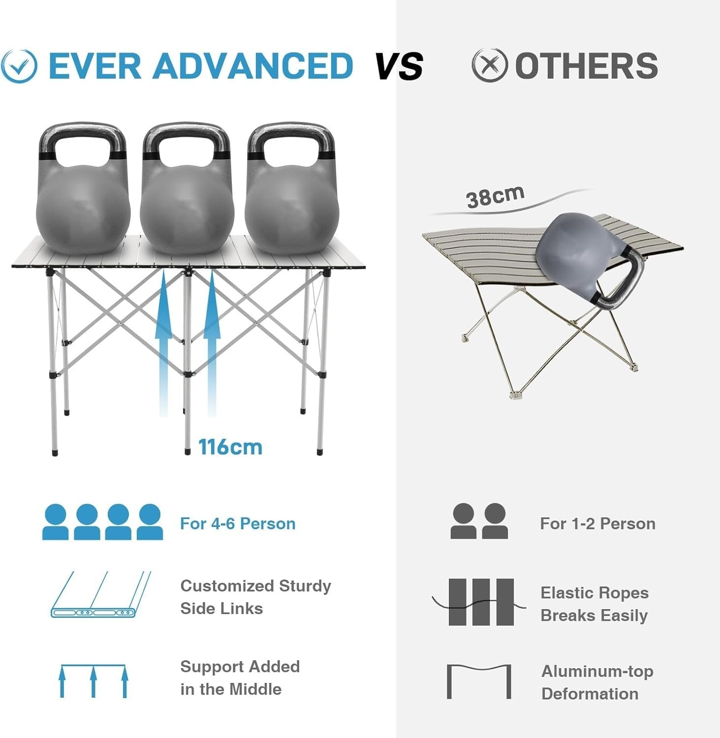 Heavy Duty Folding Camping Table Aluminium Roll Top Portable Outdoor Picnic