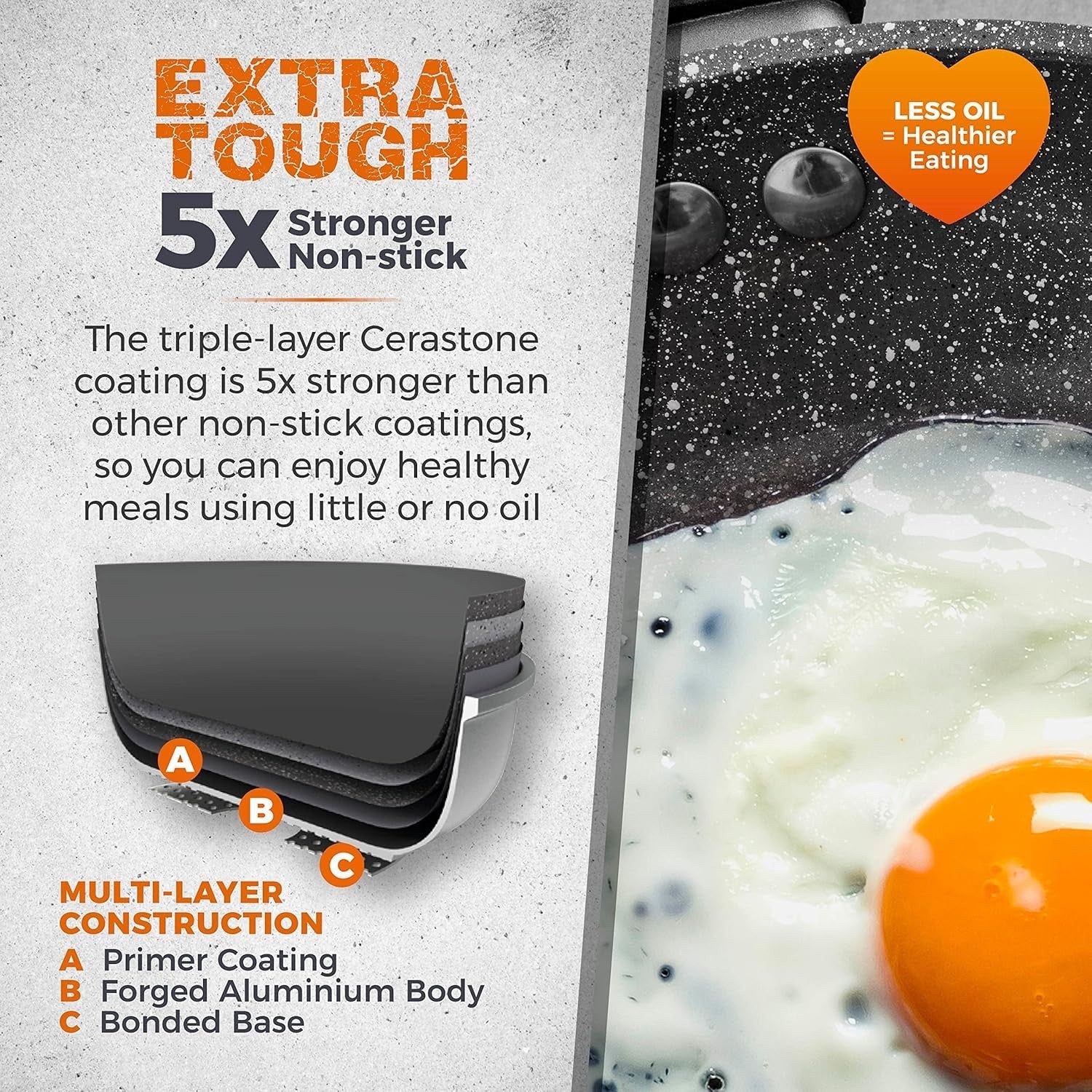 2pcs Graphite Non Stick Induction Frying Pan Set 20/28cm with Soft Grip Handles