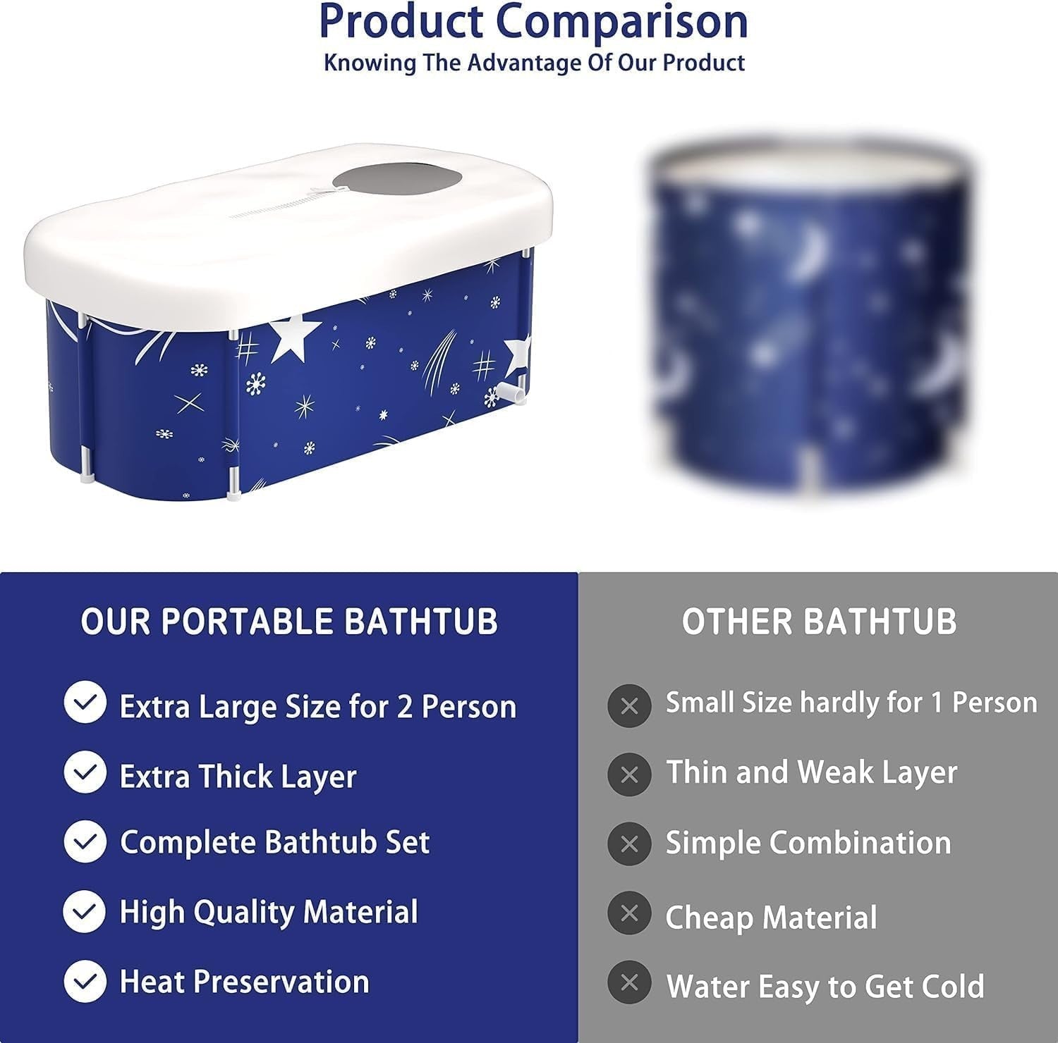 140cm Foldable Adult & Family SPA Tub – Portable Soaking Bath with Lid