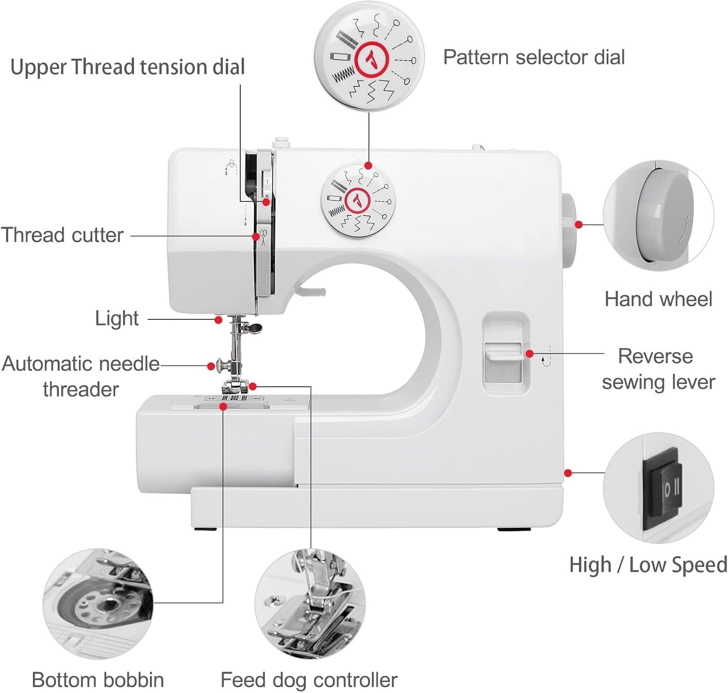 Portable Sewing Machine 12 Stitch Double Thread 2 Speed Reverse Sew DIY