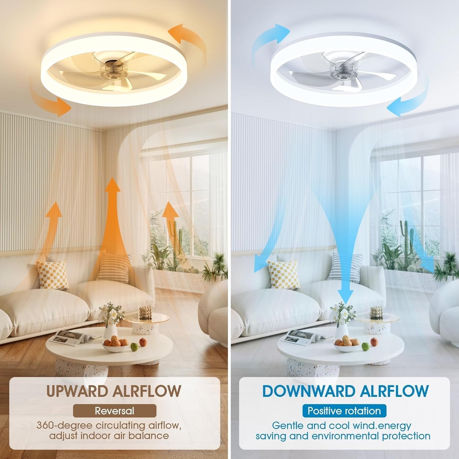 50CM LED Ceiling Fan with Light, 6 Speeds, Remote Control, Dimmable