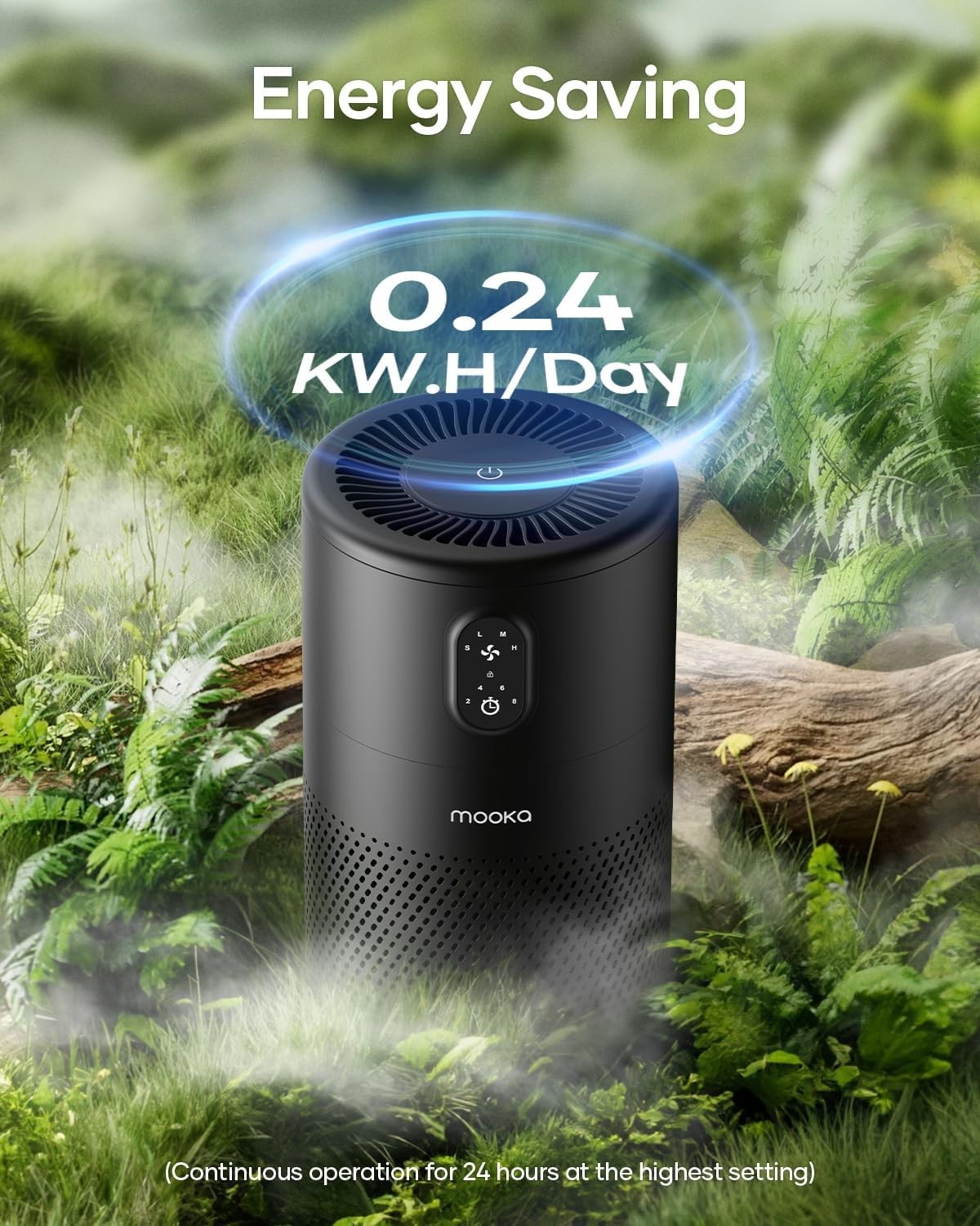 Large Room HEPA Air Purifier 1076ft² Quiet 20dB Pet Hair Smoke