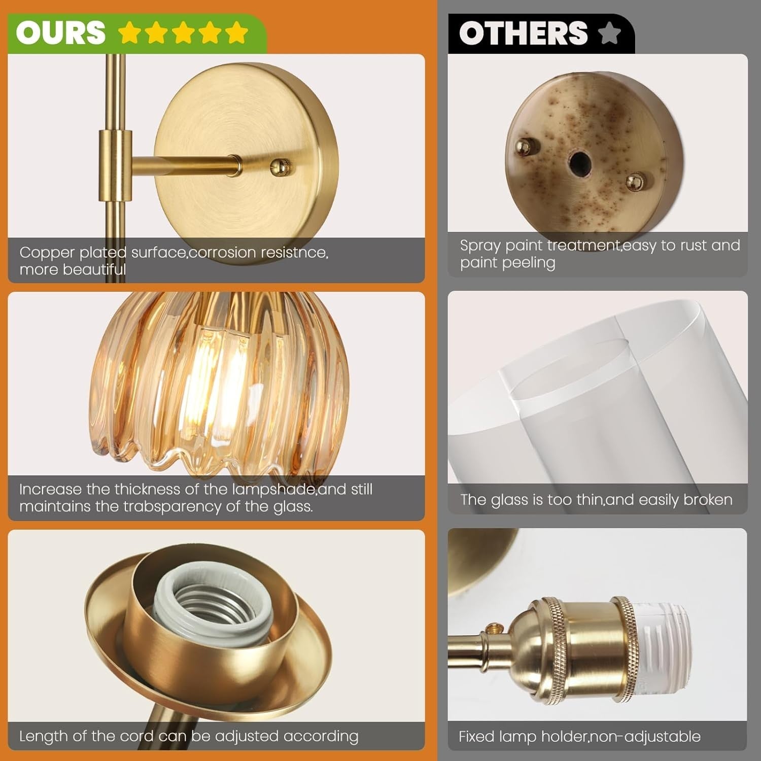 Rechargeable Wall Lights 12 Colors Remote Dimmable Amber Glass 2-Pack