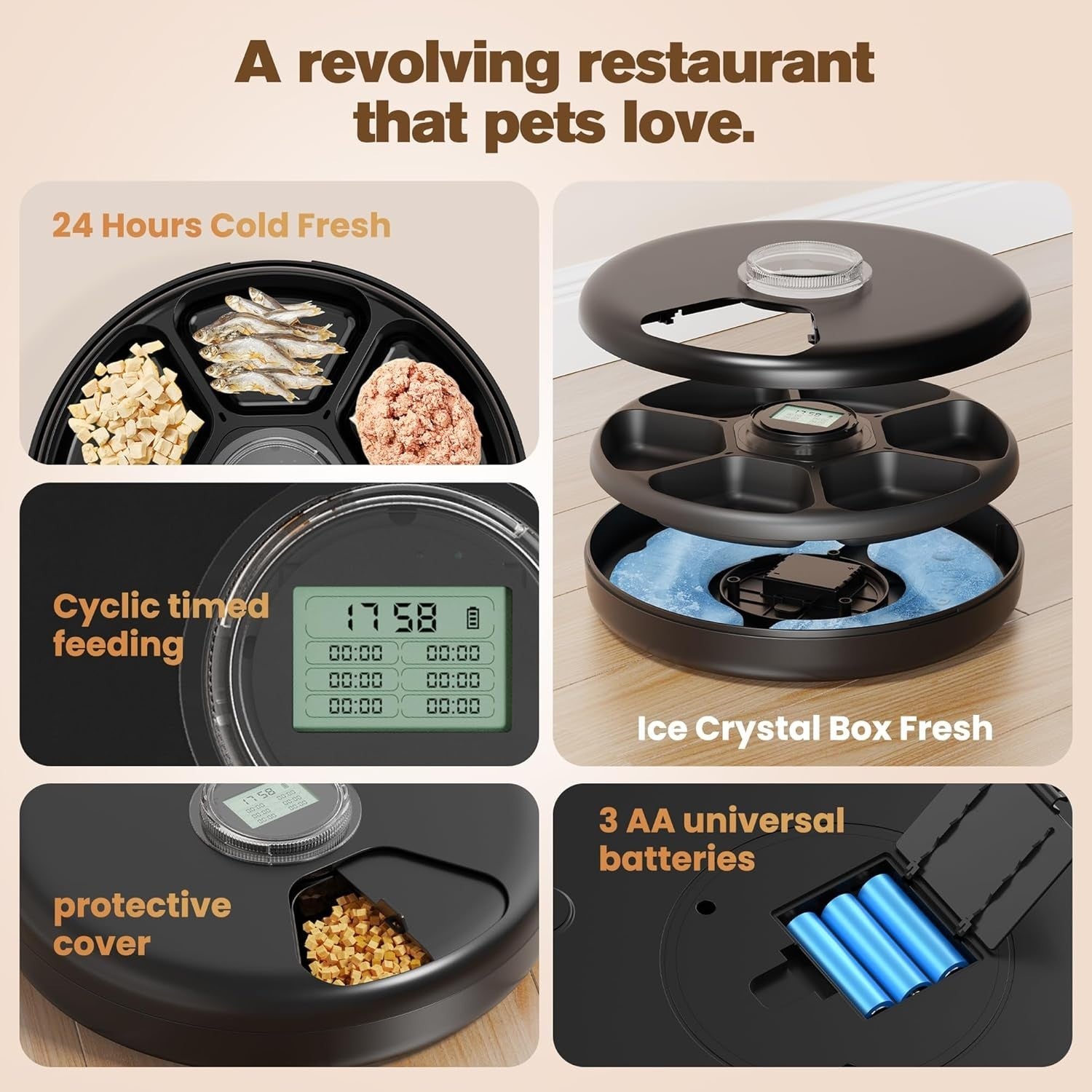 Automatic Wet Cat Feeder 6 Meal Timer Food Dispenser Ice Pack Battery