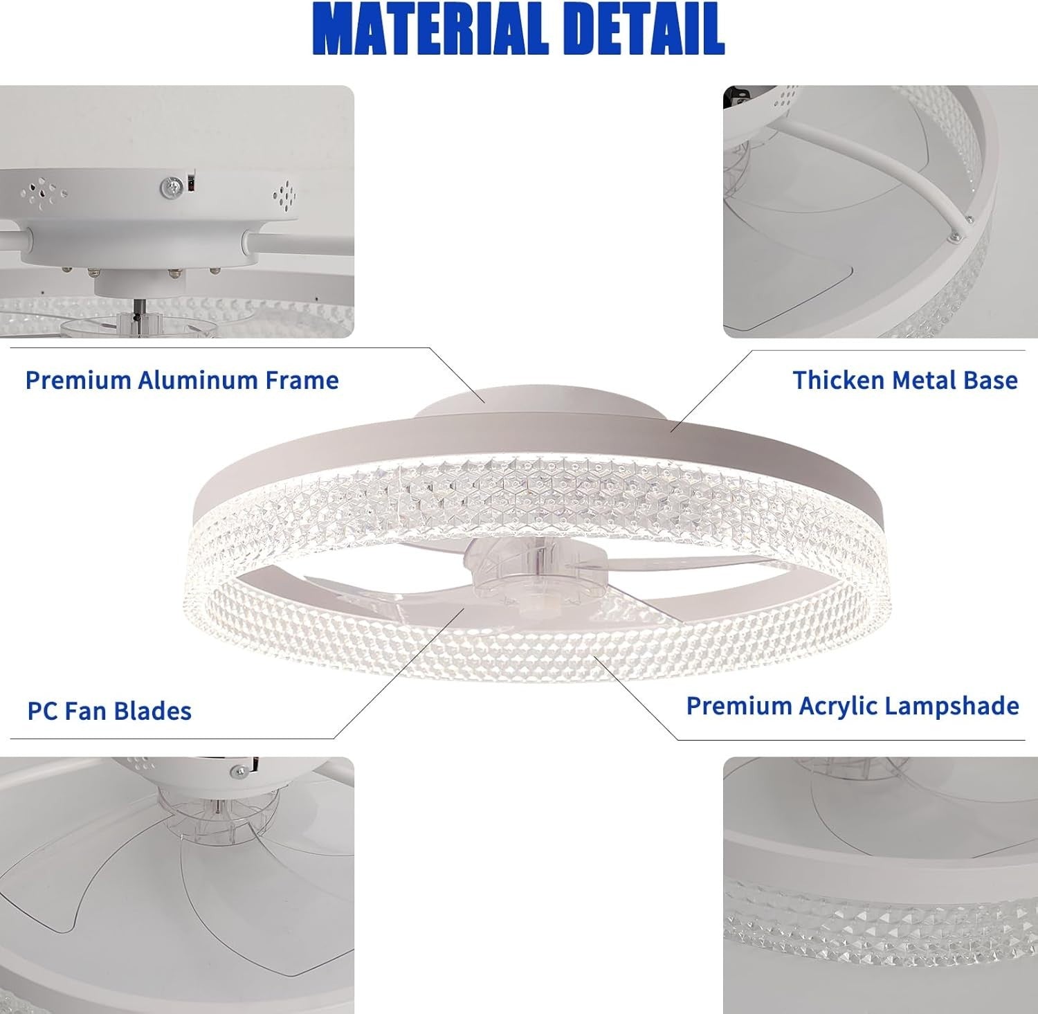 ZYDTRIP 19.7" Ceiling Fan with LED Light, 6-Speed, Dimmable, Remote & App