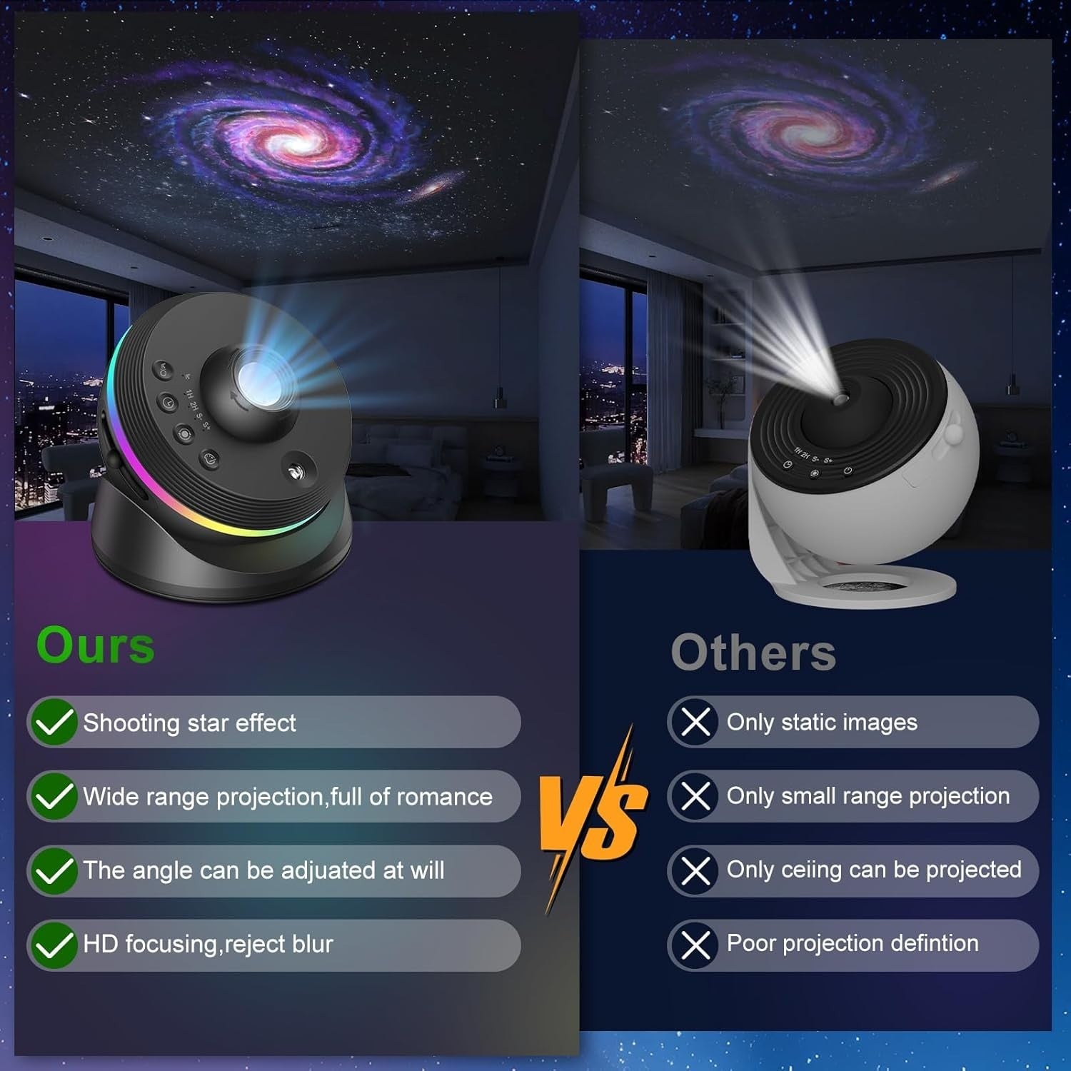 4K Planetarium Star Projector 13 Disc Galaxy Nebula Meteor 360°