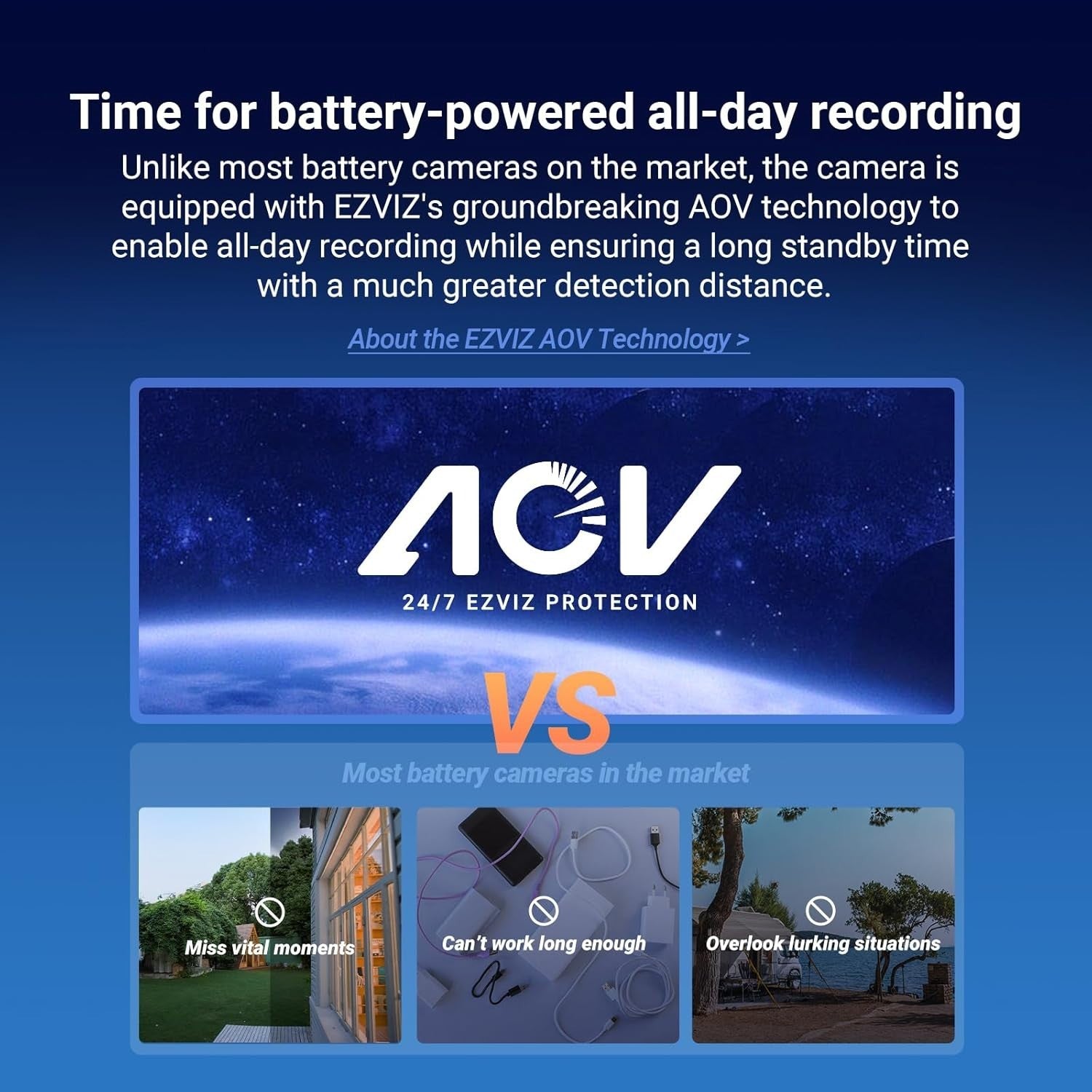 2K+ Solar Security Camera 360° PTZ AI Detection Color Night Vision