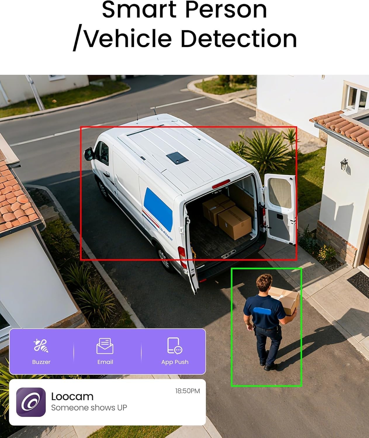 4K PoE CCTV Camera System 8CH NVR 2TB HDD 4 Cameras AI Detection