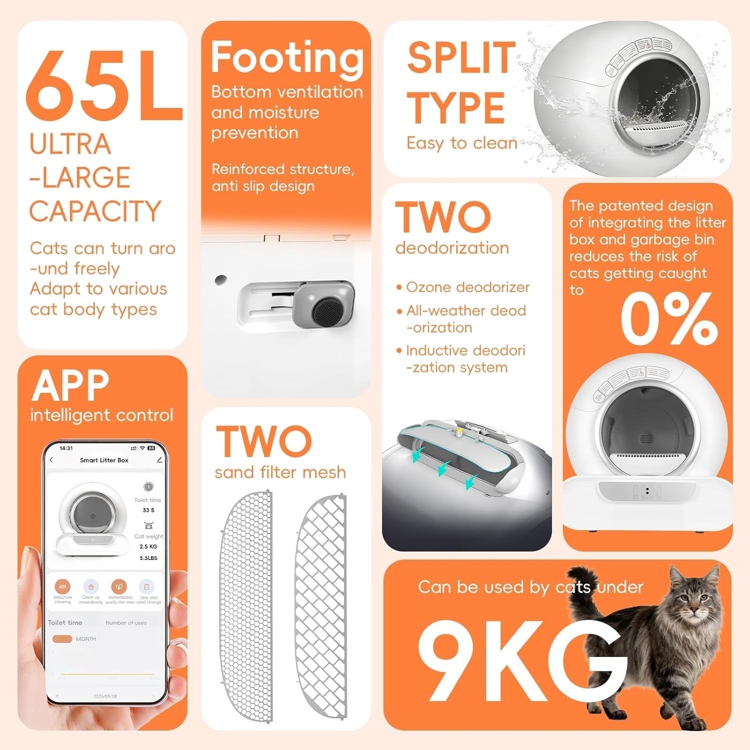 Self Cleaning Cat Litter Box APP Control 65L Odor Free Multi Cat XL