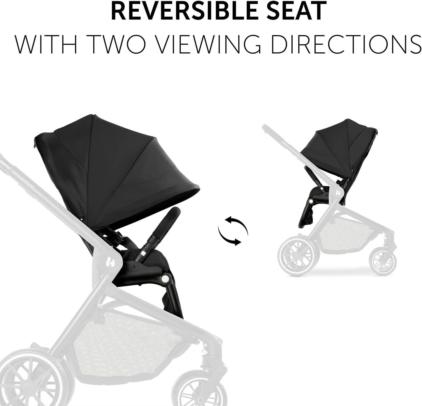 2 in 1 Pram Pushchair Birth–22kg, Carrycot & Seat, Foldable, UPF50+