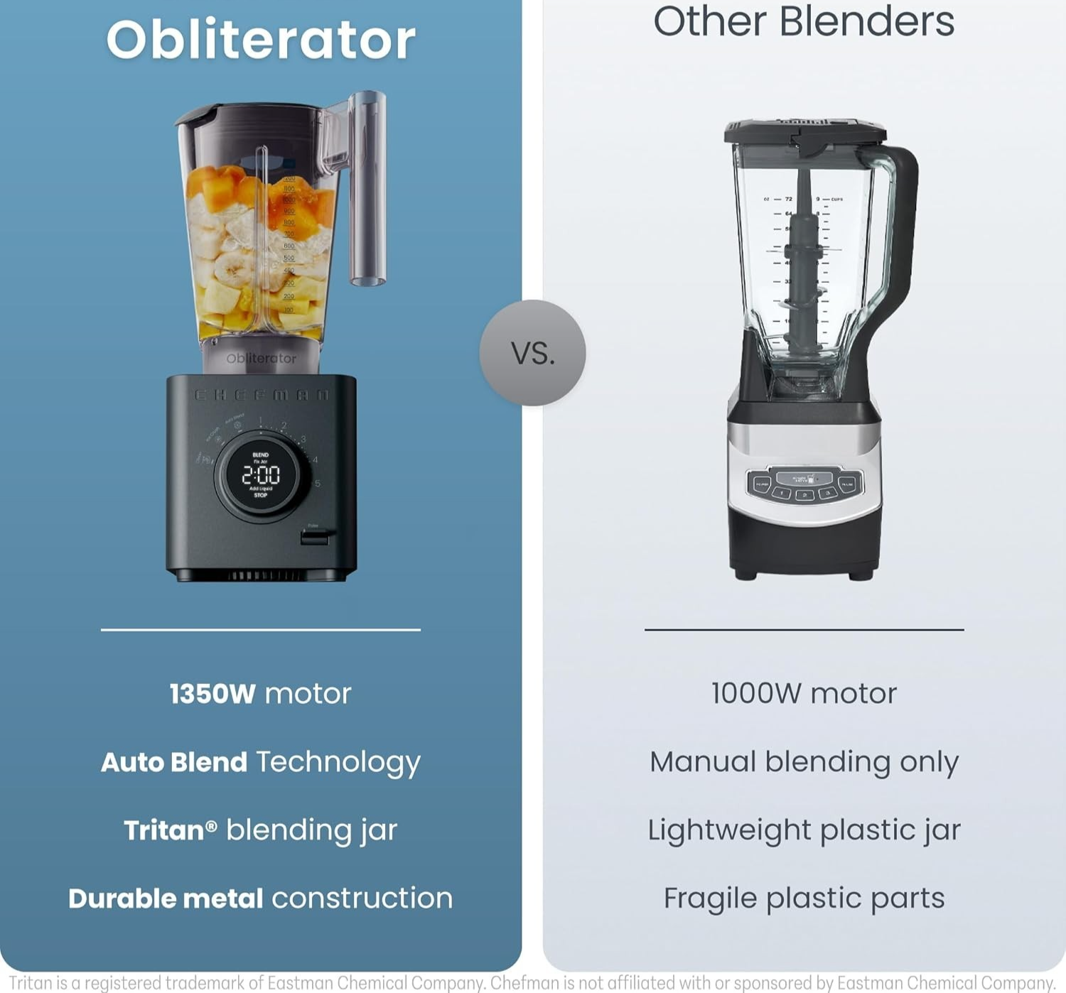 High Power Smoothie Blender 1300W Ice Crusher Nutri Food Processor