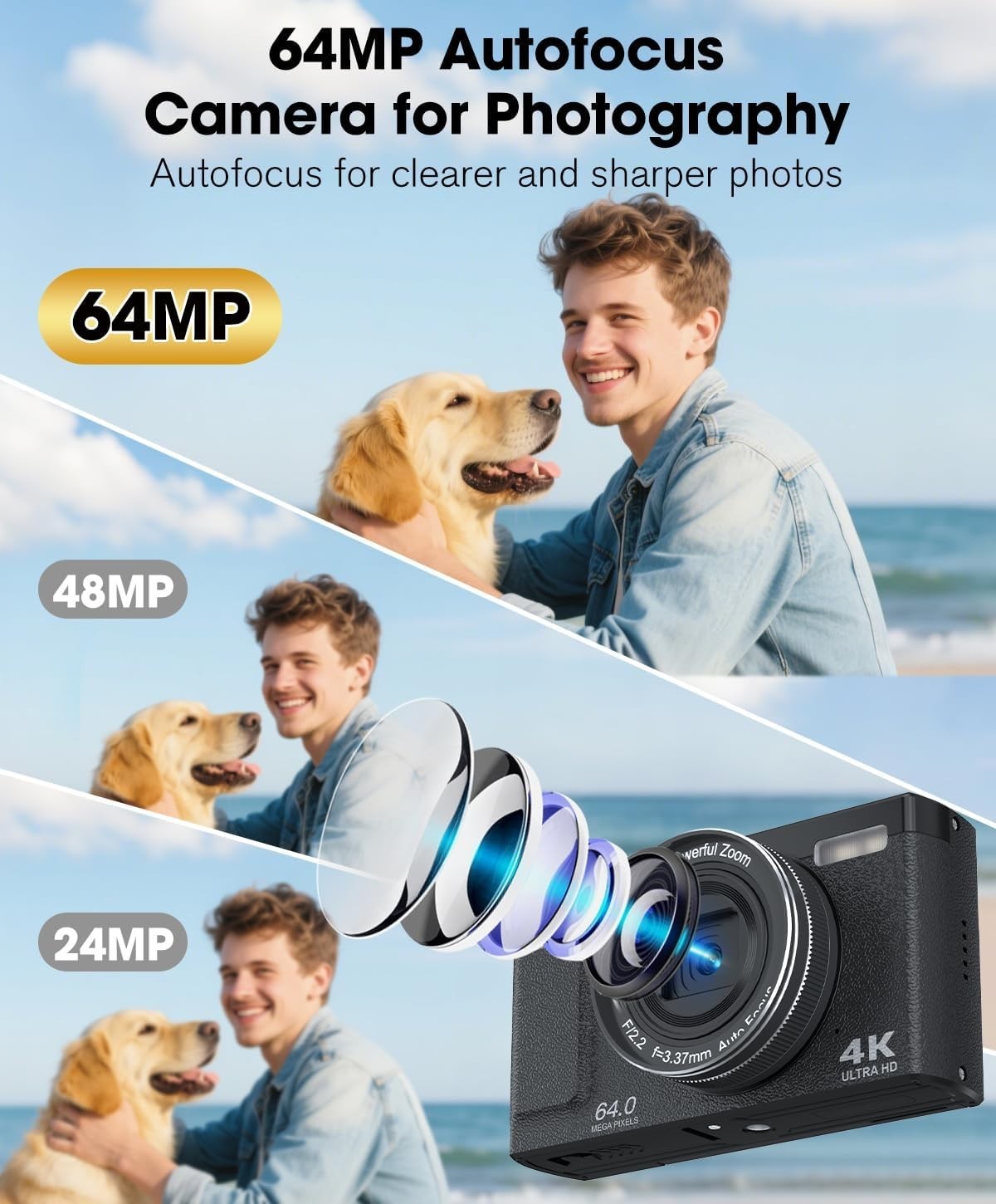 4K 64MP Digital Camera Flip Screen Vlogging Camera 32GB 2 Batteries