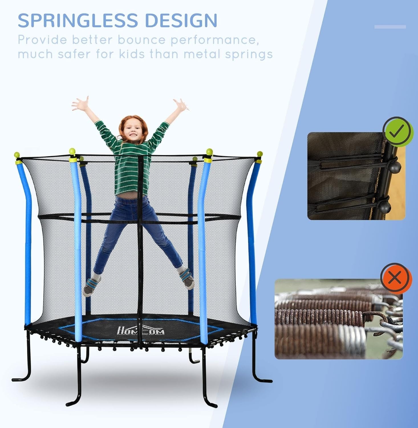 5.4FT Kids Trampoline with Enclosure Net Springless Indoor Play 60KG