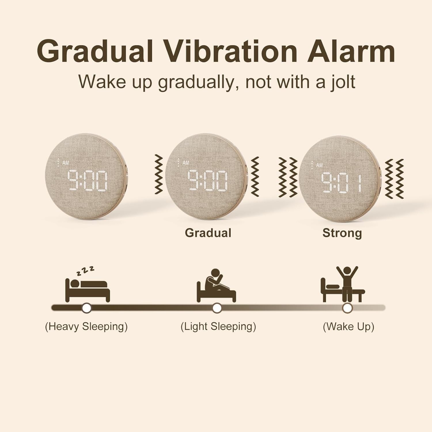 Vibrating Alarm Clock for Heavy Sleepers Portable Bed Shaker Rechargeable