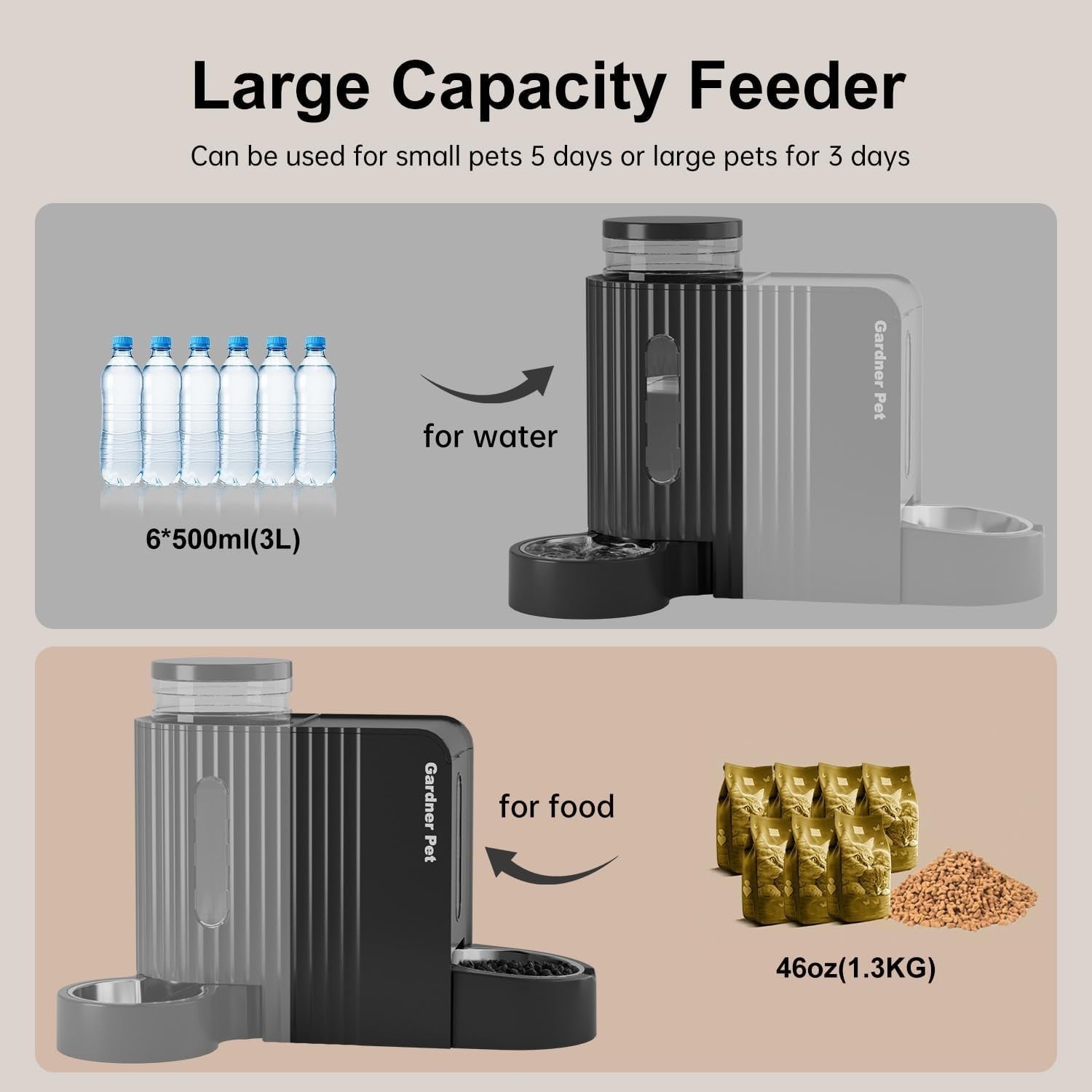 2 in 1 Gravity Pet Feeder Water Dispenser 3L Auto Food Station Black