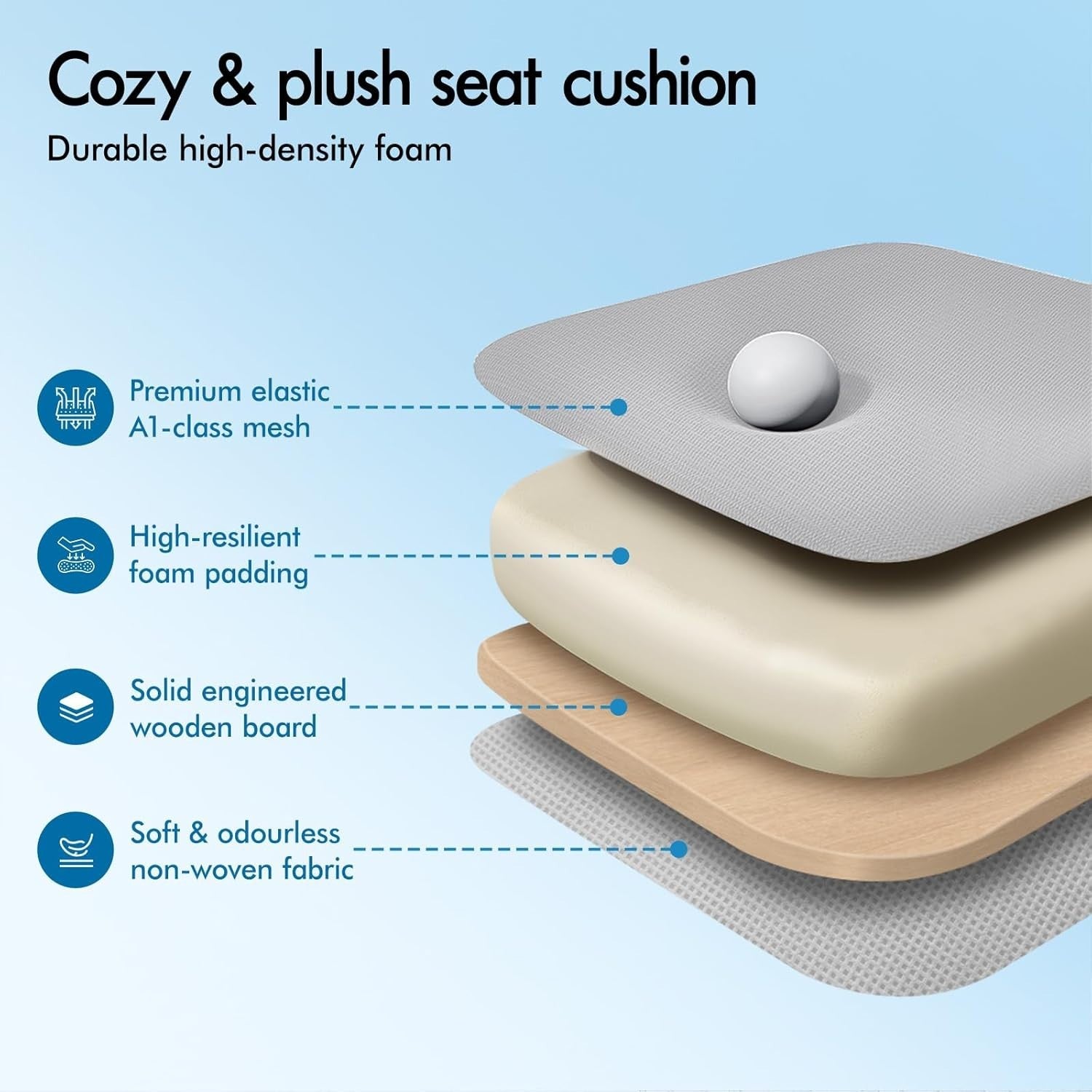 Ergonomic Mesh Office Chair, High Back Desk Chair, Flip Arm, Headrest, 180KG Max