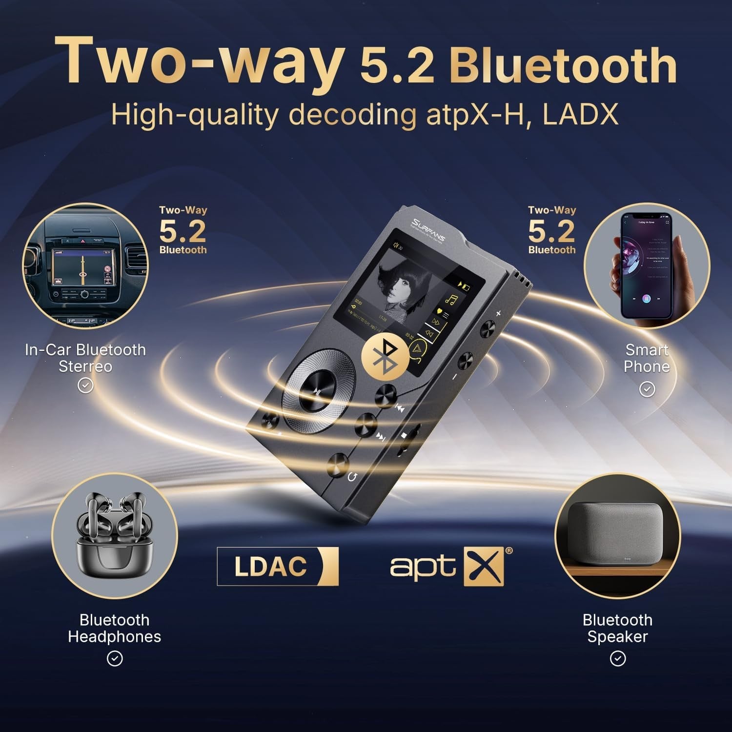 128GB HiFi MP3 Player Bluetooth DAC Lossless Audio