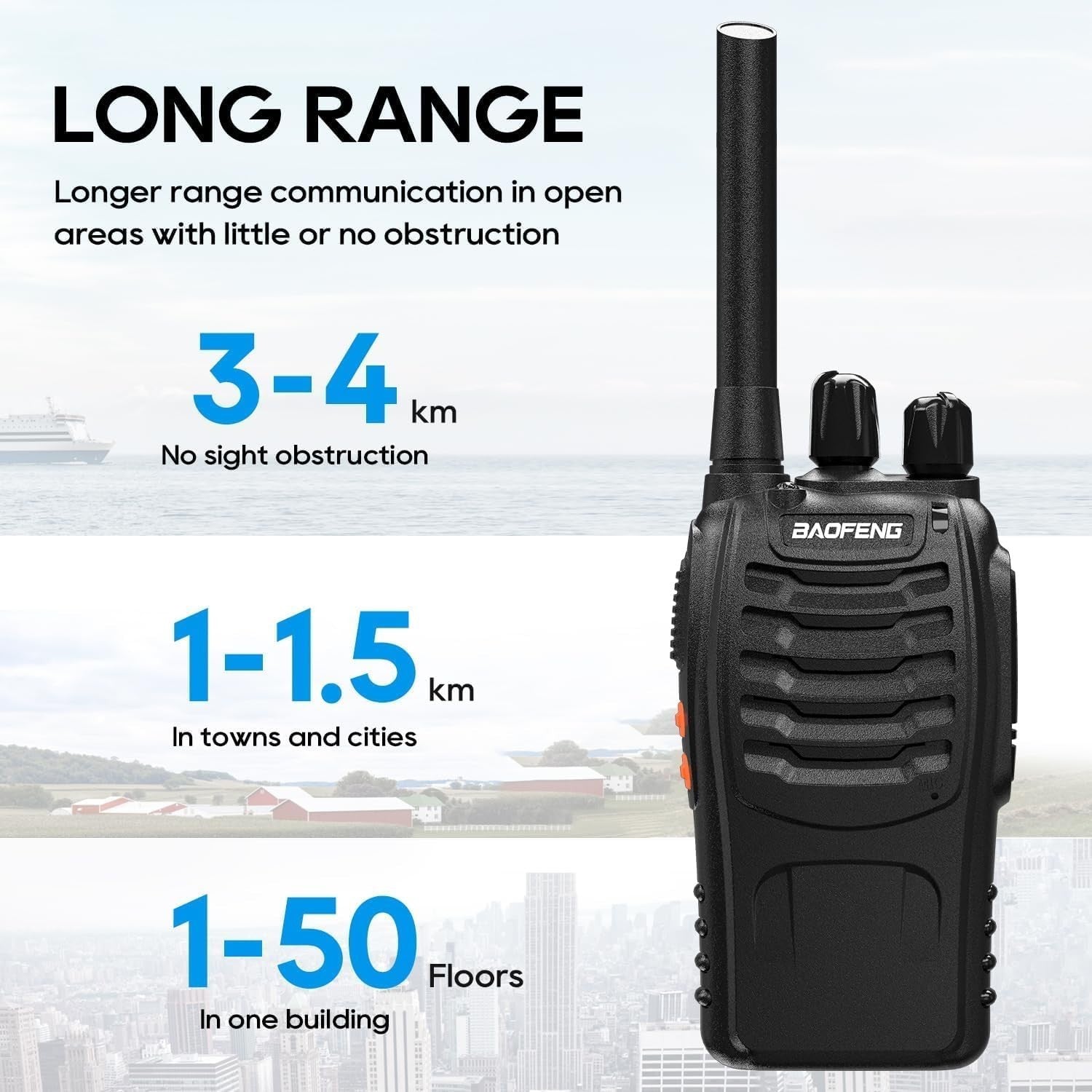 Long Range Walkie Talkies 3 Pack VOX Rechargeable 16CH w Earpieces