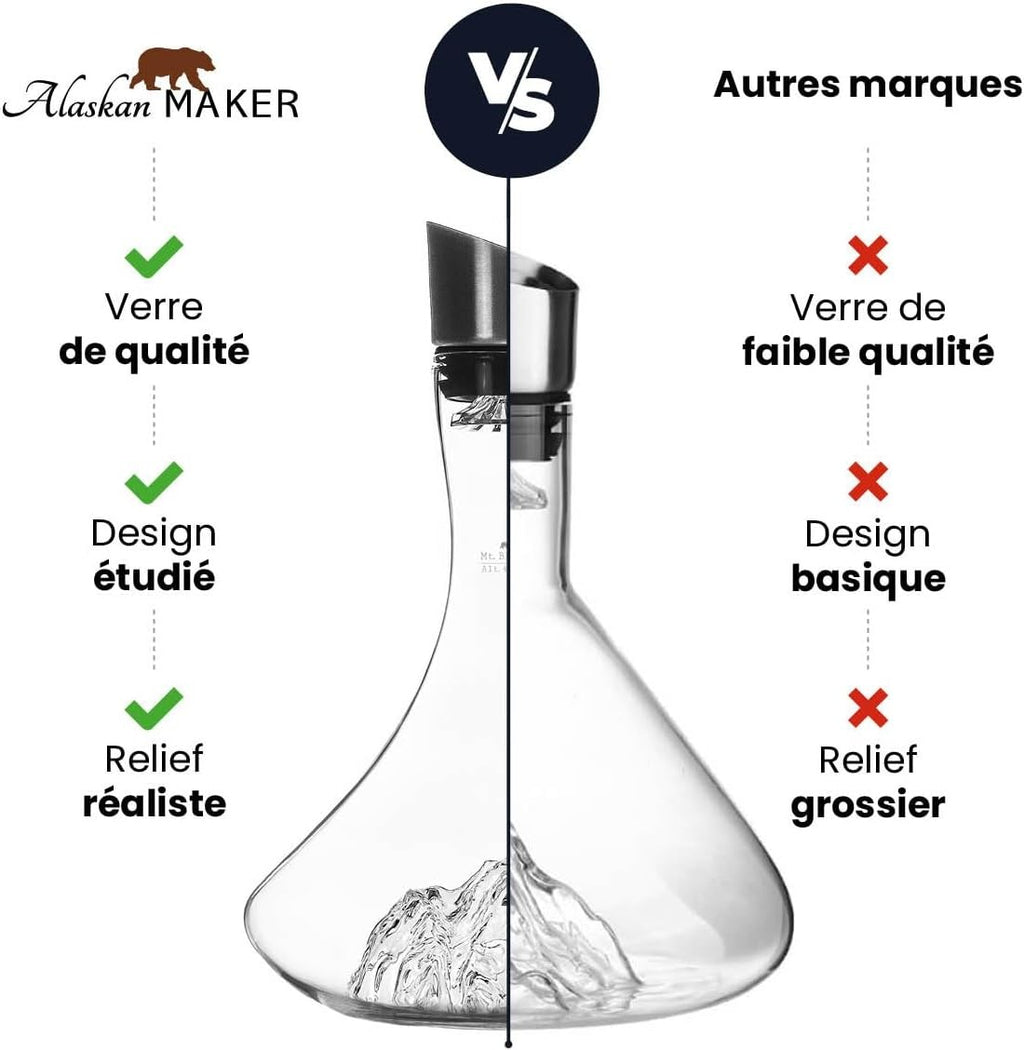 1.8L Crystal Wine Decanter with Mountain Base & 3-in-1 Aerator Stopper